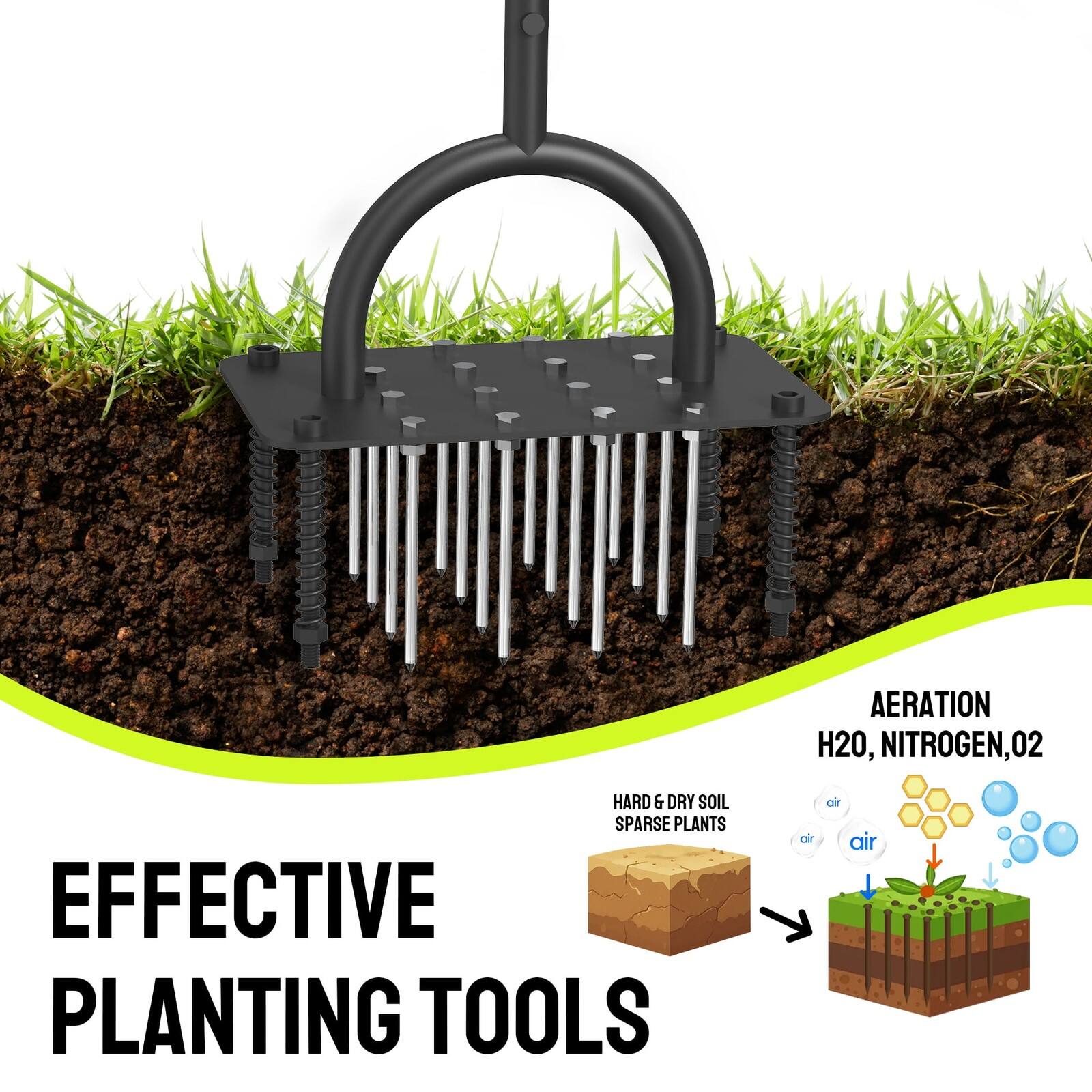 Aeration H2O, Nitrogen, O2  
Hard & Dry Soil Sparse Plants  
Effective Planting Tools