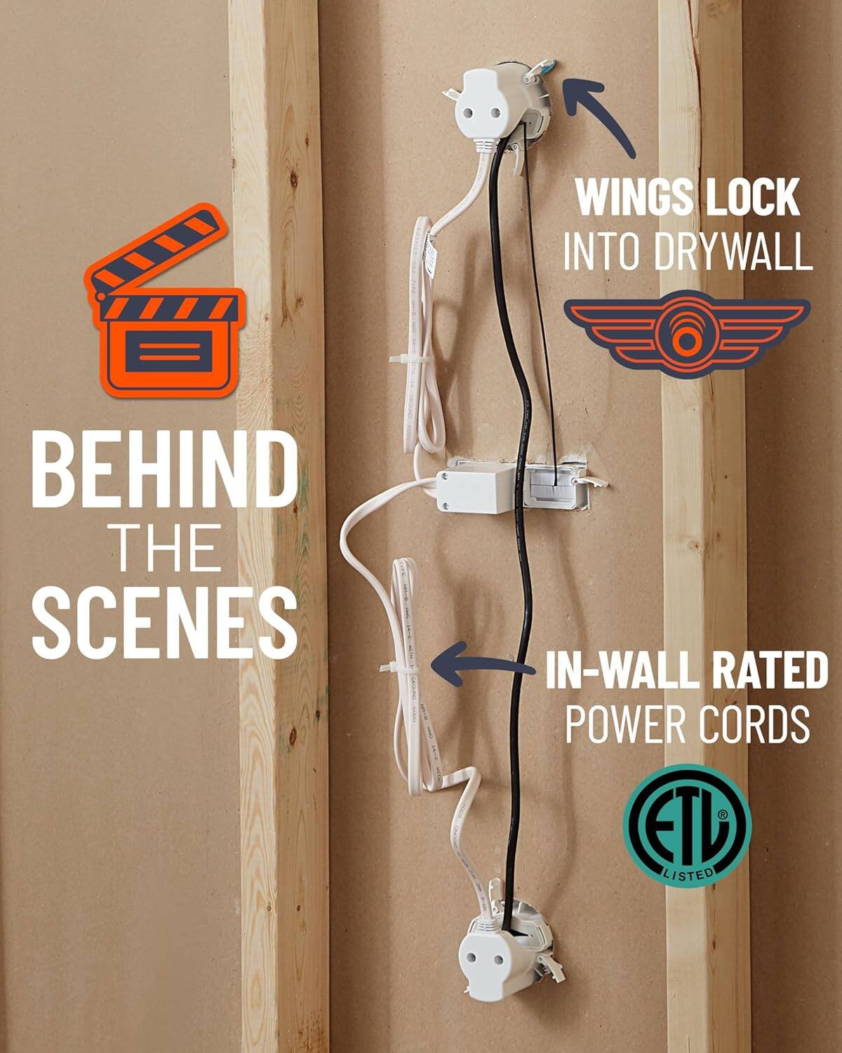 Wings lock into drywall. Behind the scenes. In-wall rated power cords. ETL listed.