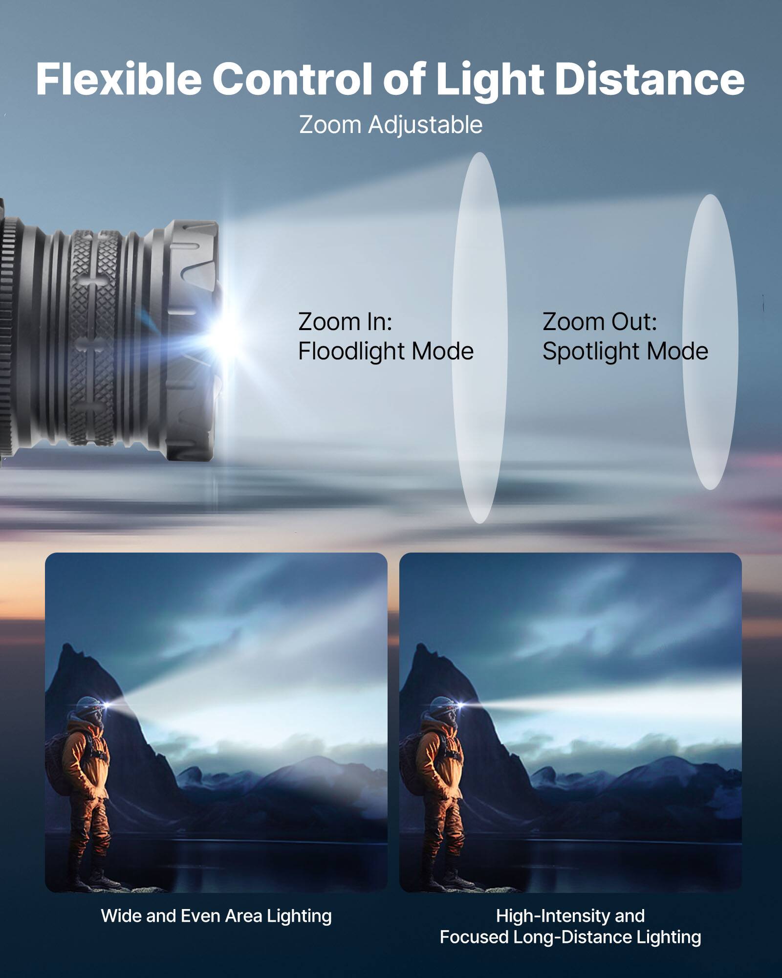 Flexible Control of Light Distance  
Zoom Adjustable  

Zoom In: Floodlight Mode  
Zoom Out: Spotlight Mode  

Wide and Even Area Lighting  
High-Intensity and Focused Long-Distance Lighting