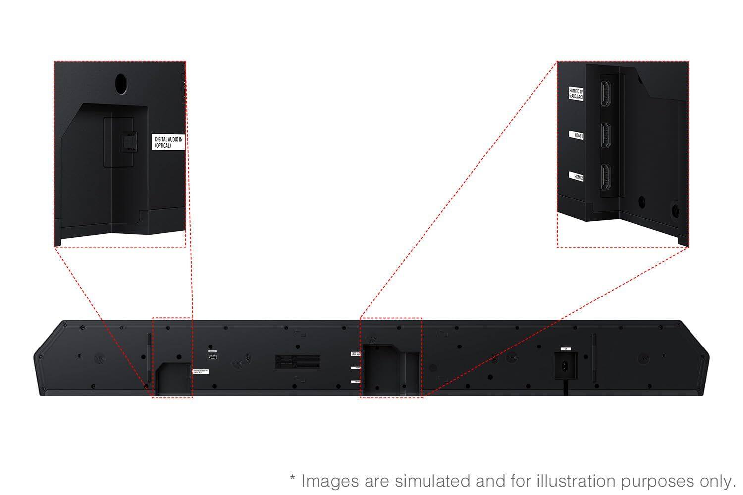 ON 00 WNCAI DIGITAL AUDIO IN (OPTICAL) KON FON  
* Images are simulated and for illustration purposes only.