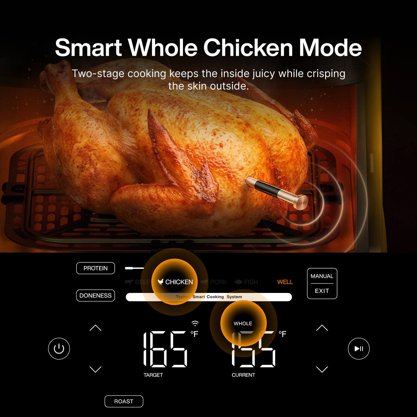 Smart Whole Chicken Mode  
Two-stage cooking keeps the inside juicy while crisping the skin outside.  

PROTEIN  
BEEF CHICKEN PORK FISH  

DONENESS  

Typt Smart Cooking System  

WELL MANUAL EXIT  

TARGET 165°F  
CURRENT 135°F  

WHOLE  

ROAST