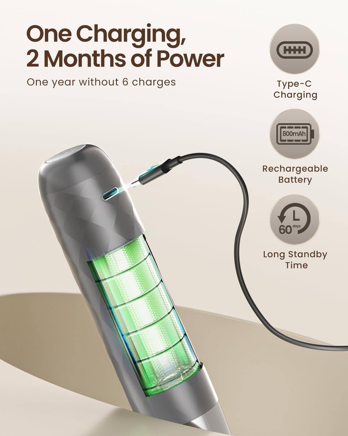One Charging, 2 Months of Power  
One year without 6 charges  
Type-C Charging  
800mAh  
Rechargeable Battery  
L days 60  
Long Standby Time