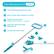 Pool Maintenance Kit
PARTS
1. 110in telescoping aluminum pole
2. 24ft 7in hose with connector for filter
3. Deluxe vacuum head comes with 2 nozzles, 1 scrubber
4. Leaf rake head with deep skimmer net
5. Curved wall brush head