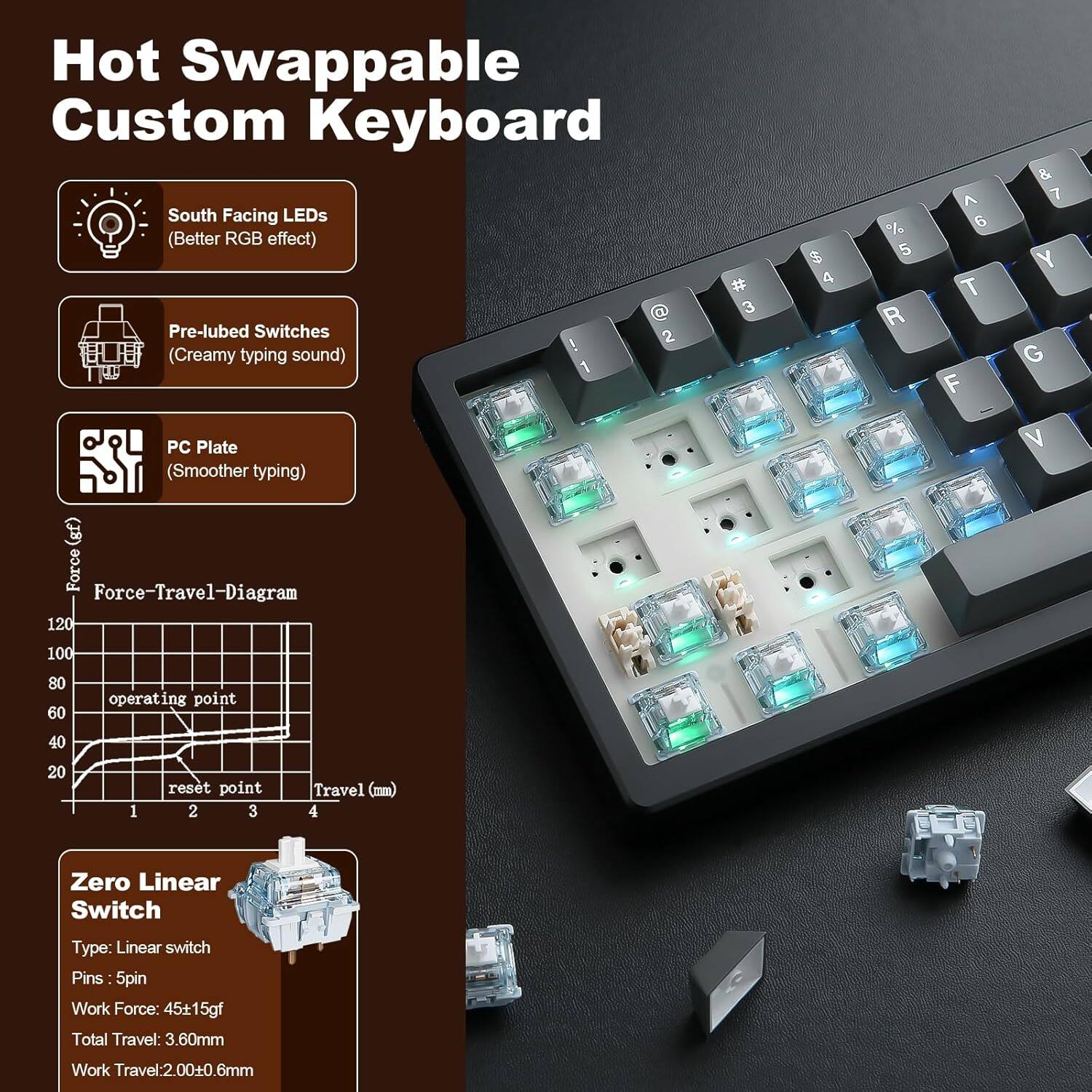 Hot Swappable Custom Keyboard

- South Facing LEDs (Better RGB effect)
- Pre-lubed Switches (Creamy typing sound)
- 1 PC Plate (Smoother typing)

Force-Travel-Diagram:
- Operating point: 120gf
- Reset point: 20gf
- Travel: 3.60mm

Zero Linear Switch:
- Type: Linear switch
- Pins: 5pin
- Work Force: 45±15gf
- Total Travel: 3.60mm
- Work Travel: 2.00±0.6mm