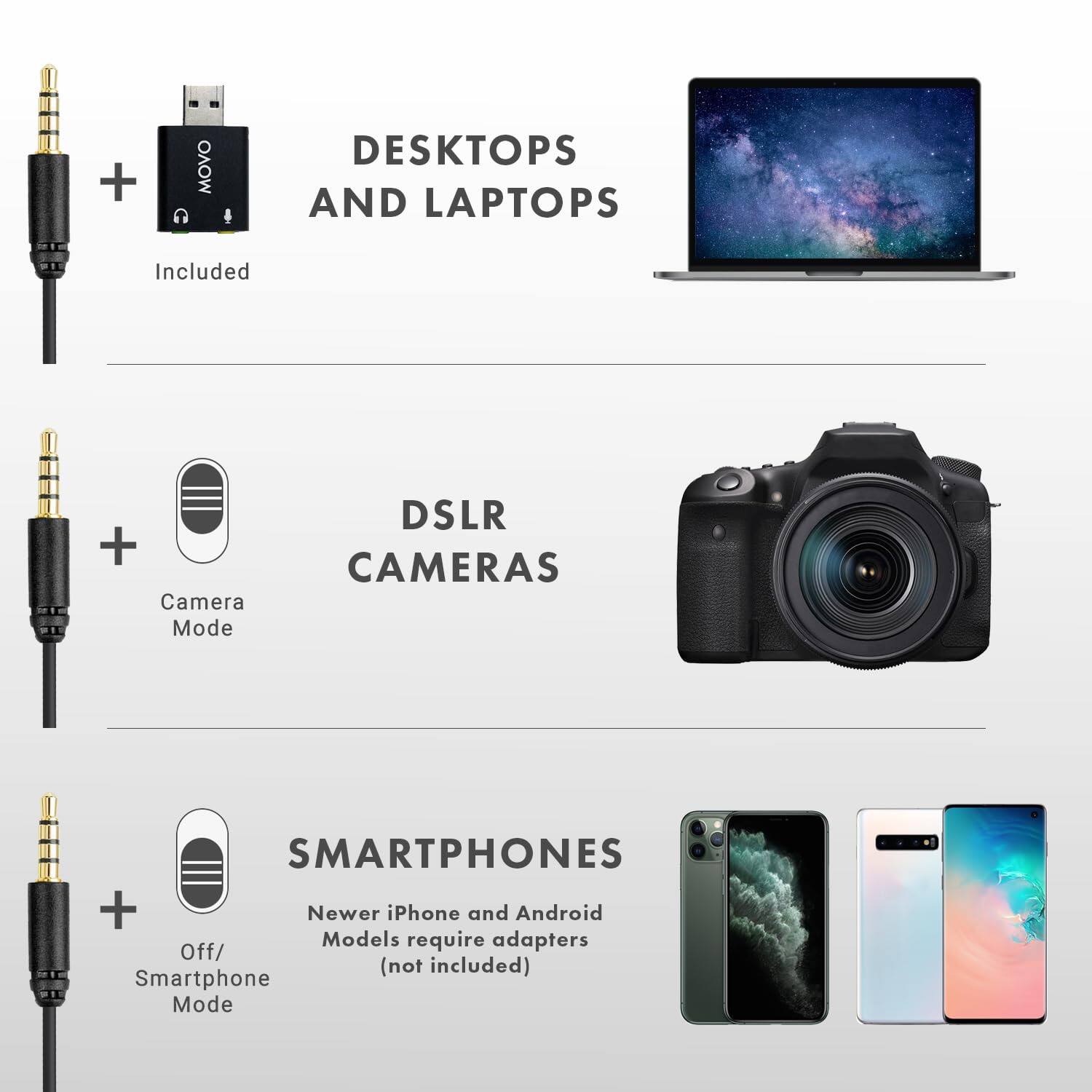 DESKTOPS AND LAPTOPS
Included

DSLR CAMERAS
Camera Mode

SMARTPHONES
Newer iPhone and Android Models require adapters (not included)
Off/ Smartphone Mode