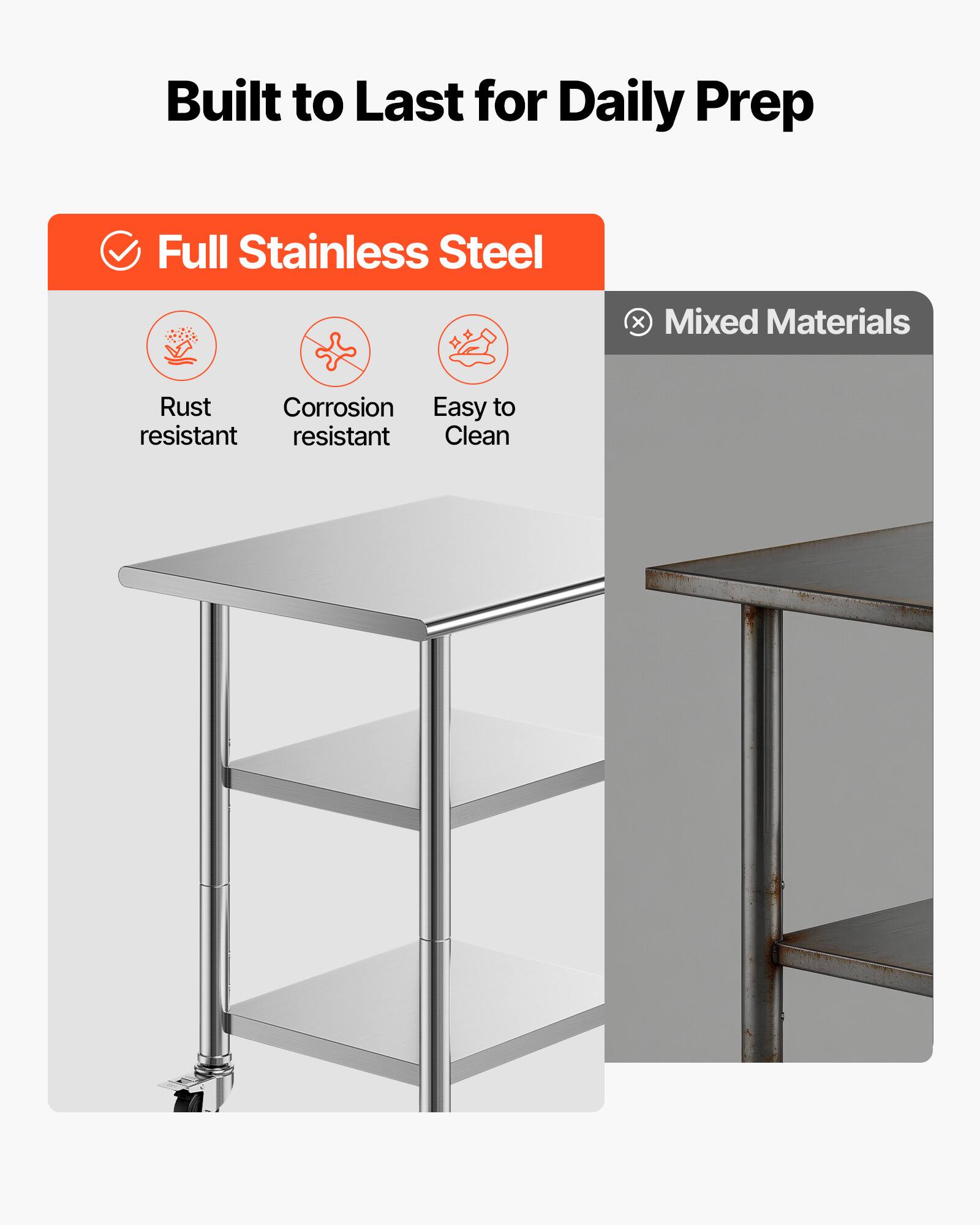 Built to Last for Daily Prep

Full Stainless Steel
- Rust resistant
- Corrosion resistant
- Easy to Clean

Mixed Materials