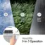 Versatile 3-in-1 Operation: COOL Mode, FAN Mode, DRY Mode.