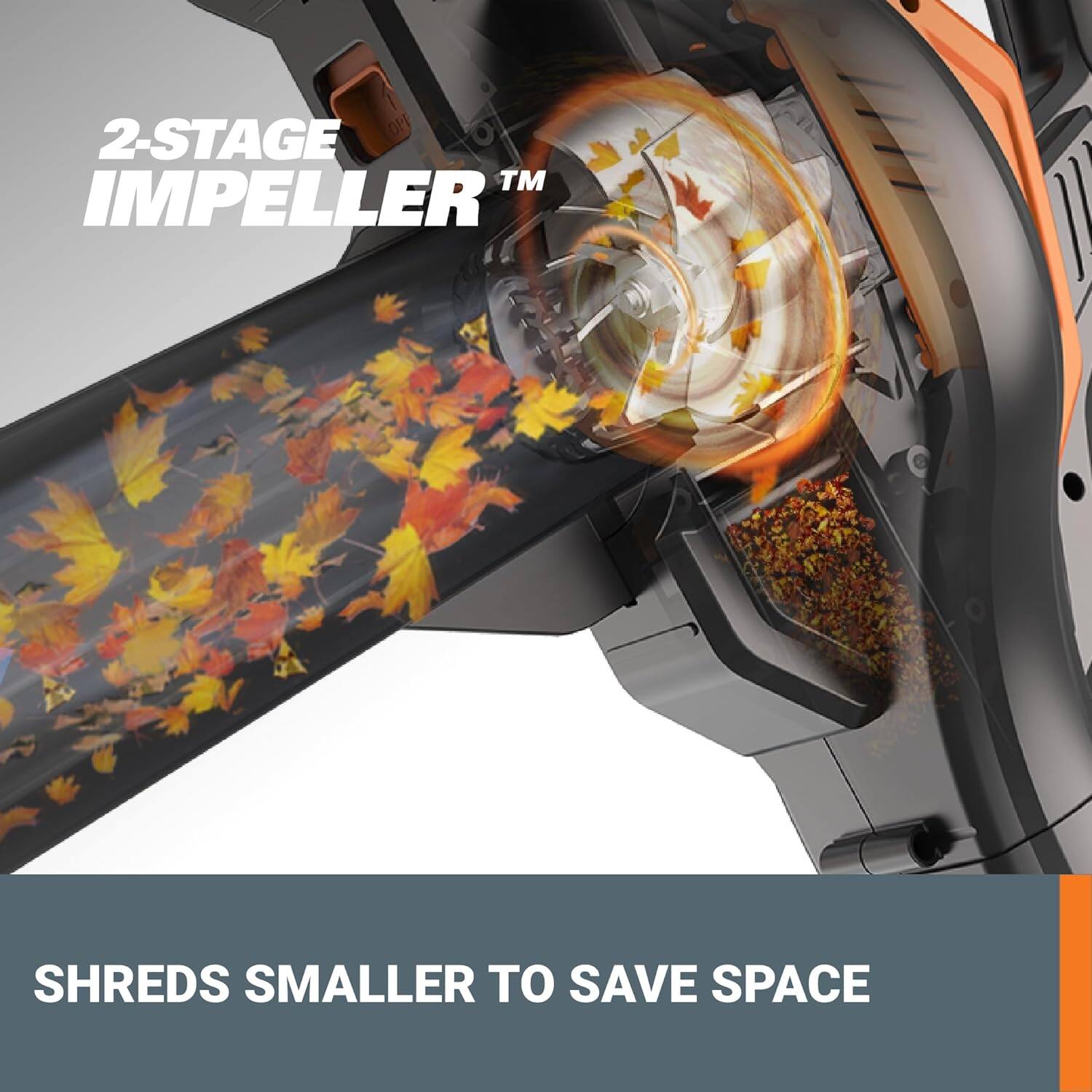 2-STAGE TM IMPELLER 1 SHREDS SMALLER TO SAVE SPACE