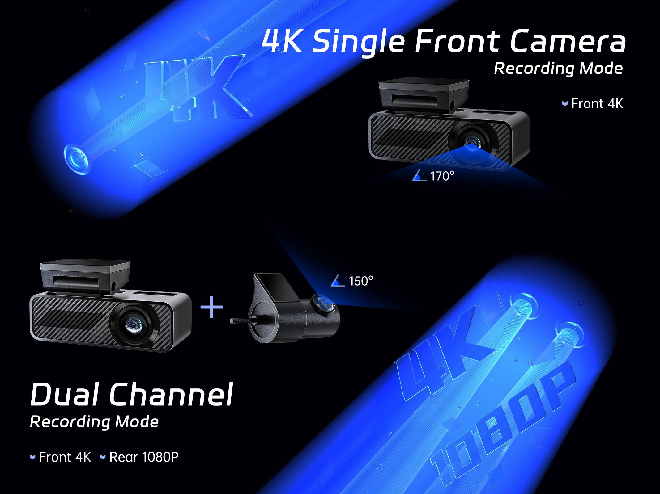 4K Single Front Camera Recording Mode  
Front 4K 170°  
Dual Channel Recording Mode  
Front 4K Rear 1080P 150°