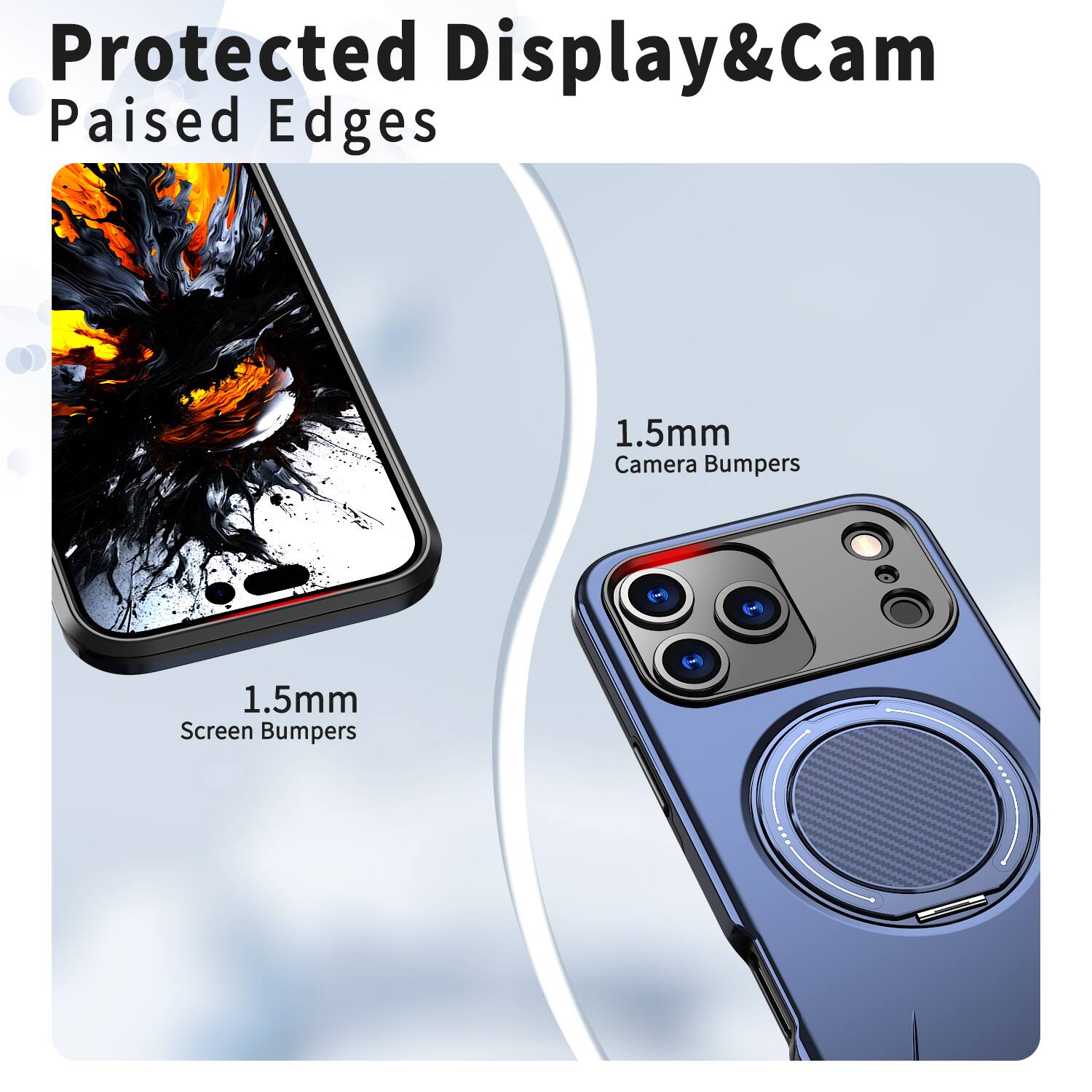 Protected Display & Cam  
Paised Edges  
1.5mm Camera Bumpers  
1.5mm Screen Bumpers