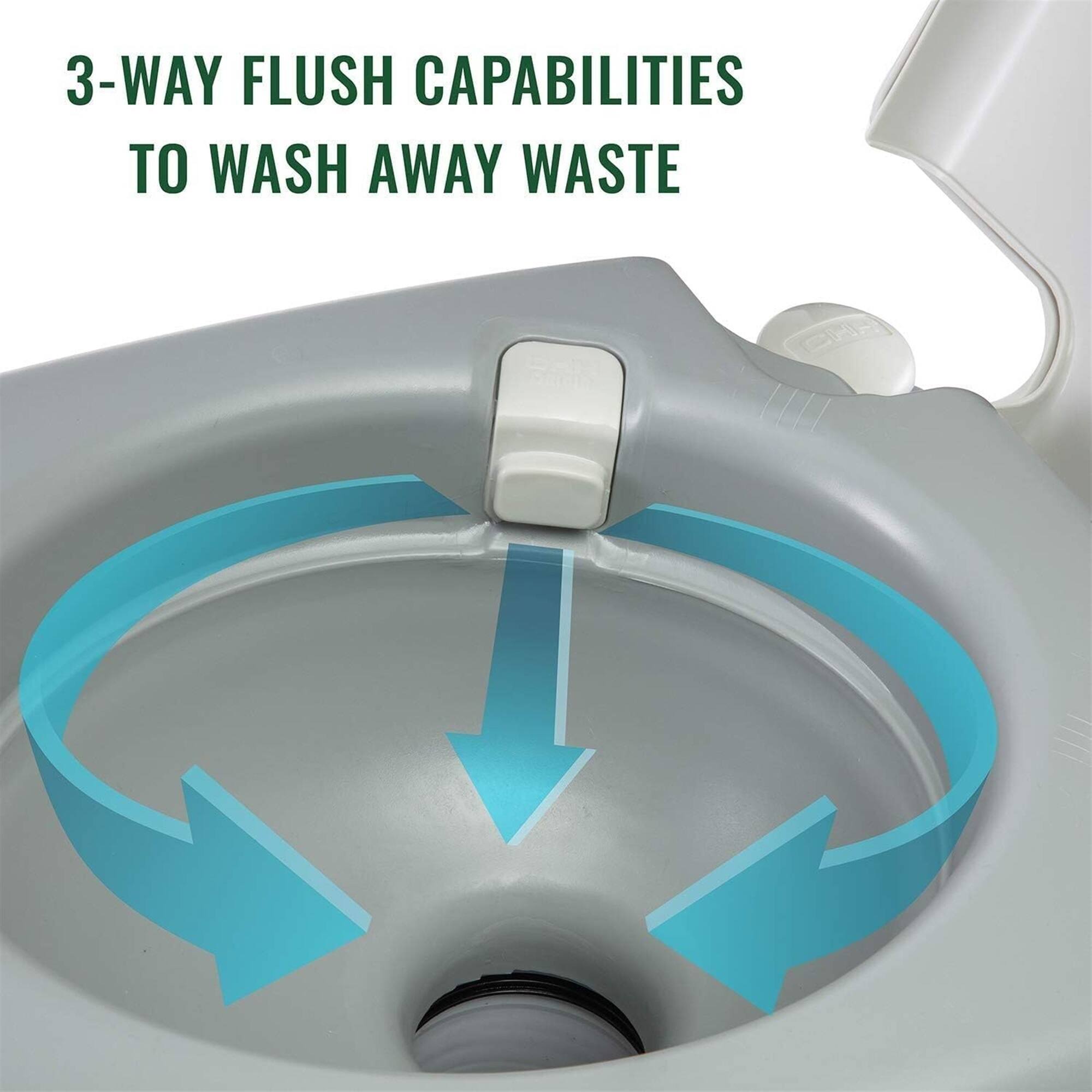 3-WAY FLUSH CAPABILITIES TO WASH AWAY WASTE