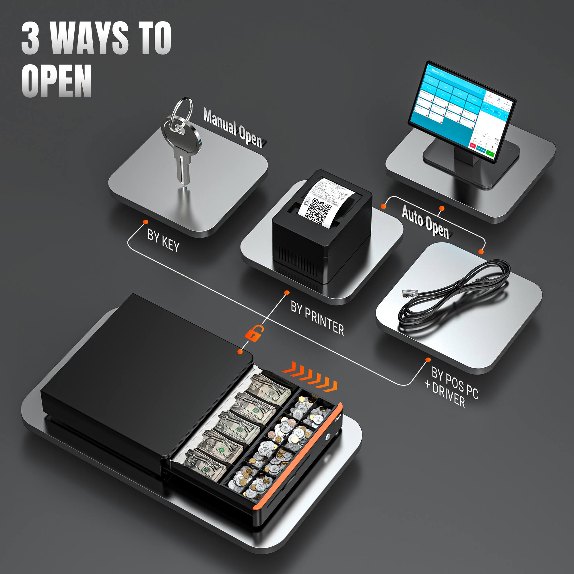 3 WAYS TO OPEN

- Manual Open
  - BY KEY

- Auto Open
  - BY PRINTER

- BY POS PC + DRIVER