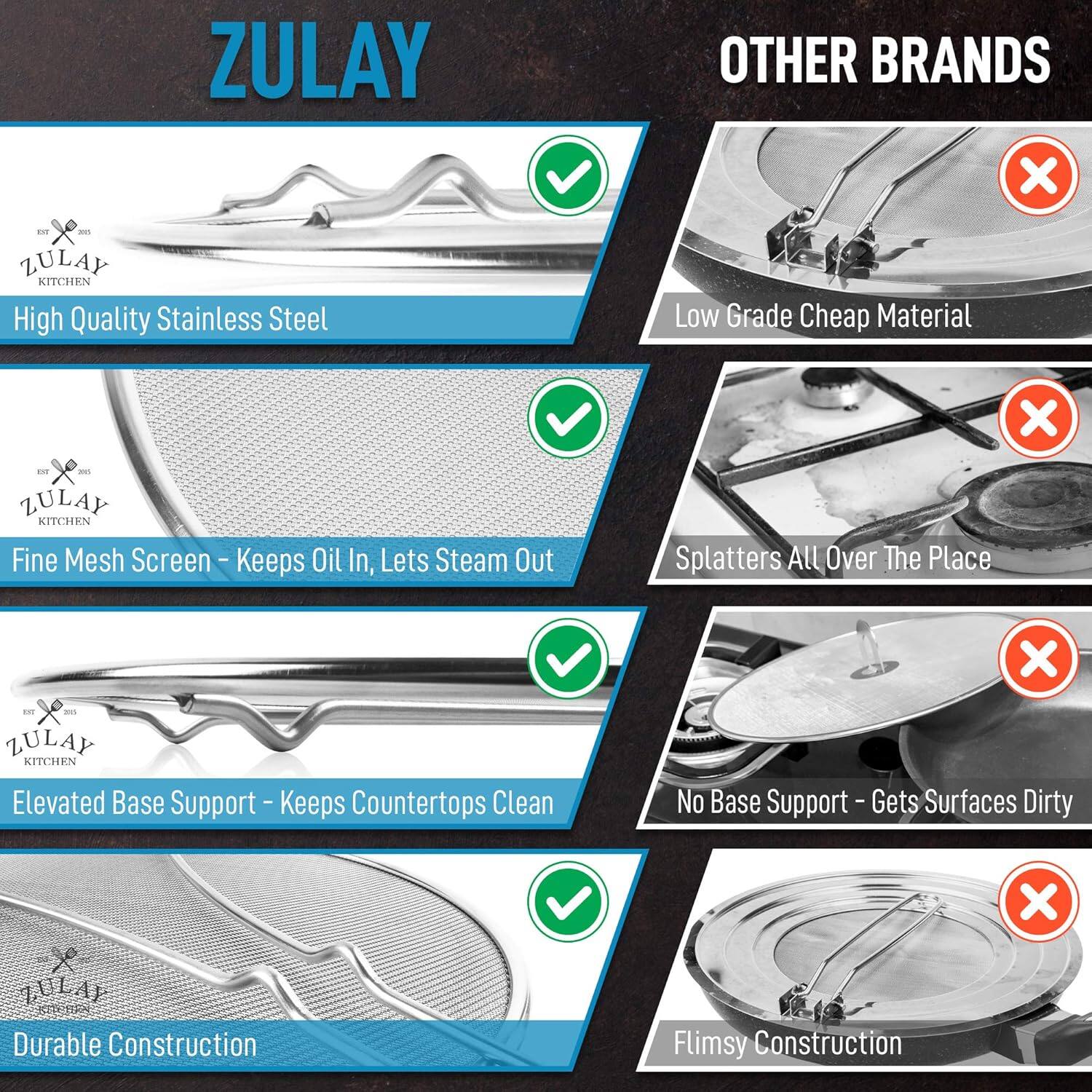 ZULAY OTHER BRANDS  
ZULAY KITCHEN  
High Quality Stainless Steel  
Low Grade Cheap Material  

ZULAY KITCHEN  
Fine Mesh Screen - Keeps Oil In, Lets Steam Out  
Splatters All Over The Place  

ZULAY KITCHEN  
Elevated Base Support - Keeps Countertops Clean  
No Base Support - Gets Surfaces Dirty  

ZULAY KITCHEN  
Durable Construction  
Flimsy Construction