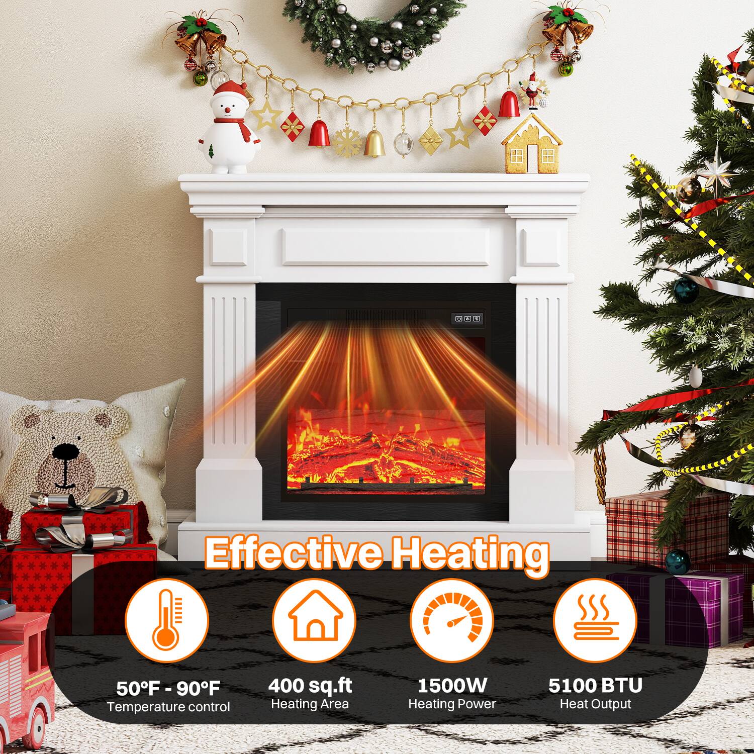 Effective Heating

- Temperature control: 50°F - 90°F
- Heating Area: 400 sq.ft
- Heating Power: 1500W
- Heat Output: 5100 BTU