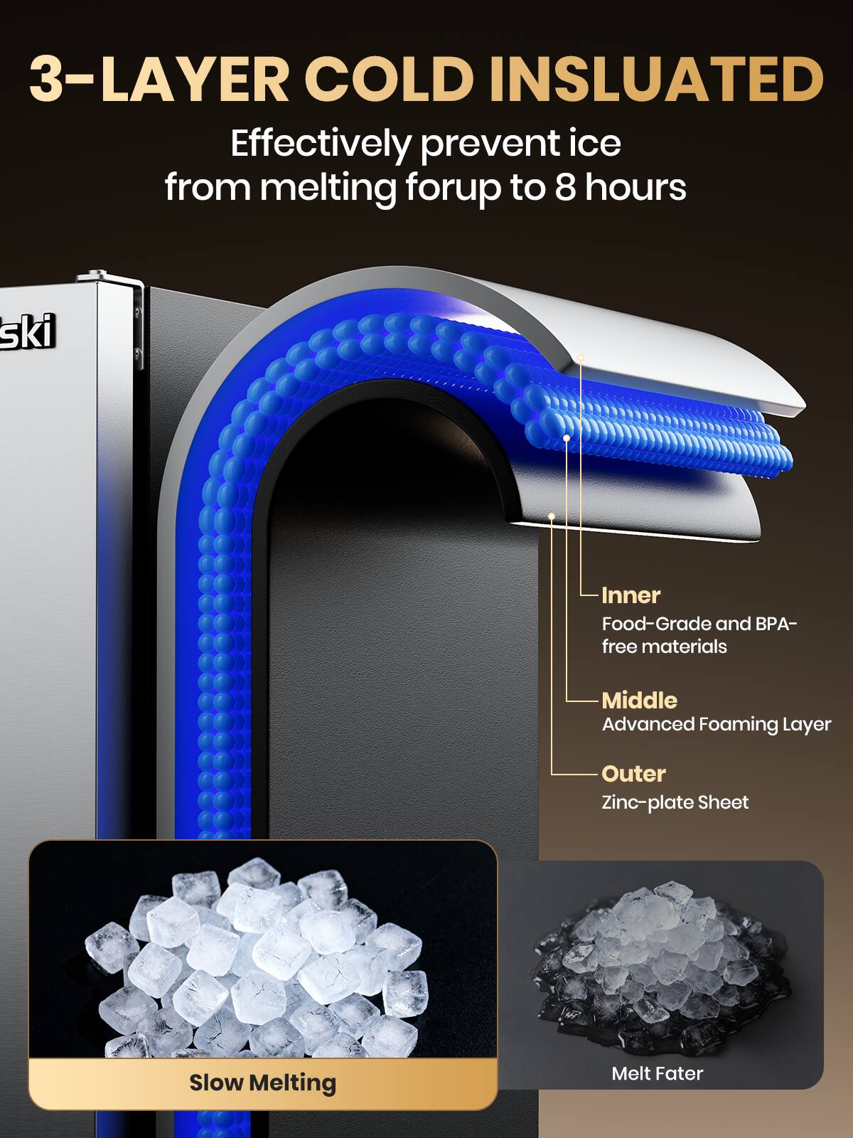 3-LAYER COLD INSULATED  
Effectively prevent ice from melting for up to 8 hours  

Inner  
Food-Grade and BPA-free materials  

Middle  
Advanced Foaming Layer  

Outer  
Zinc-plate Sheet  

Slow Melting  
Melt Faster