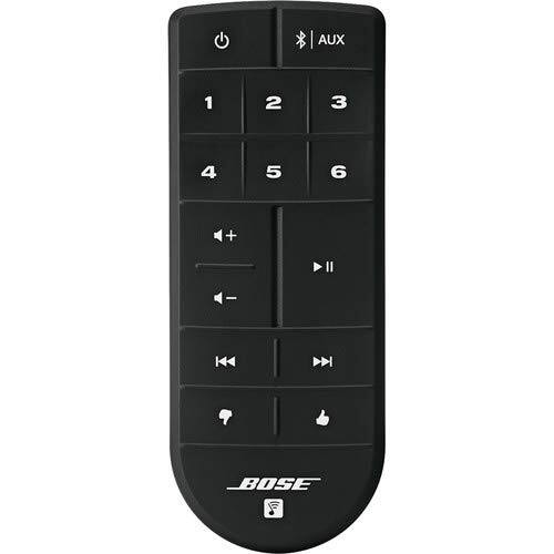 AUX 1 2 3 4 5 6 + - BOSE