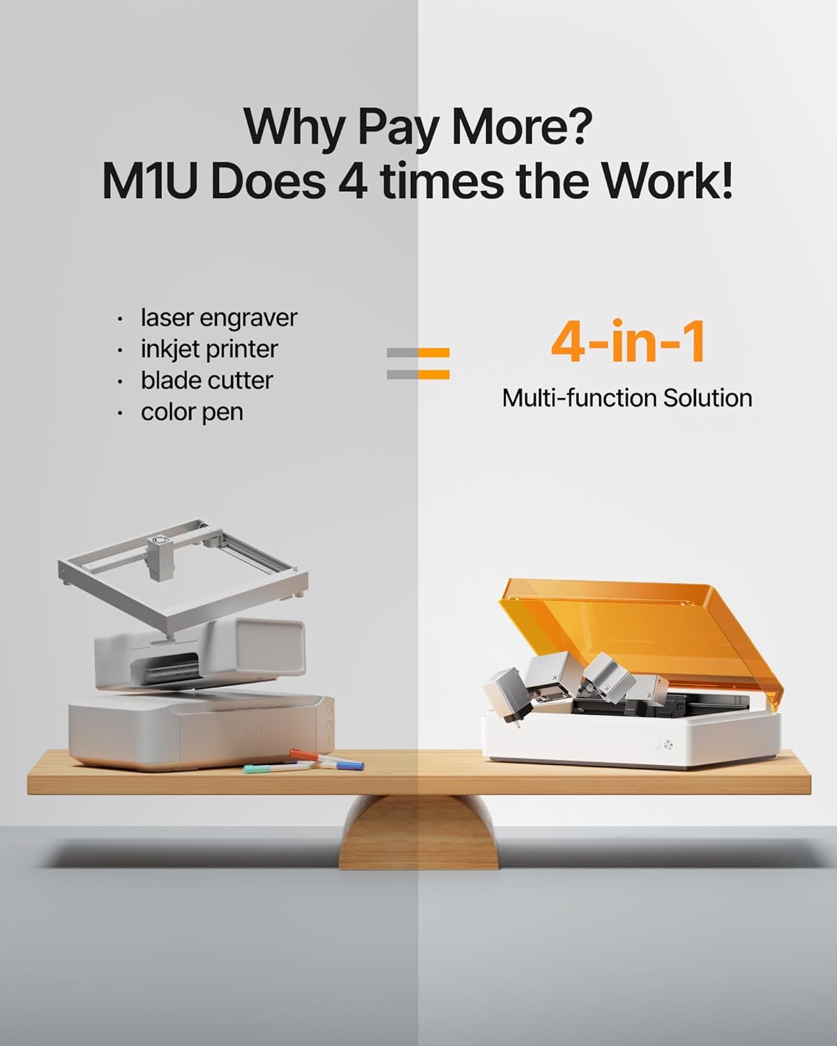 Why Pay More?  
M1U Does 4 times the Work!  

- laser engraver  
- inkjet printer  
- blade cutter  
- color pen  

4-in-1  
Multi-function Solution