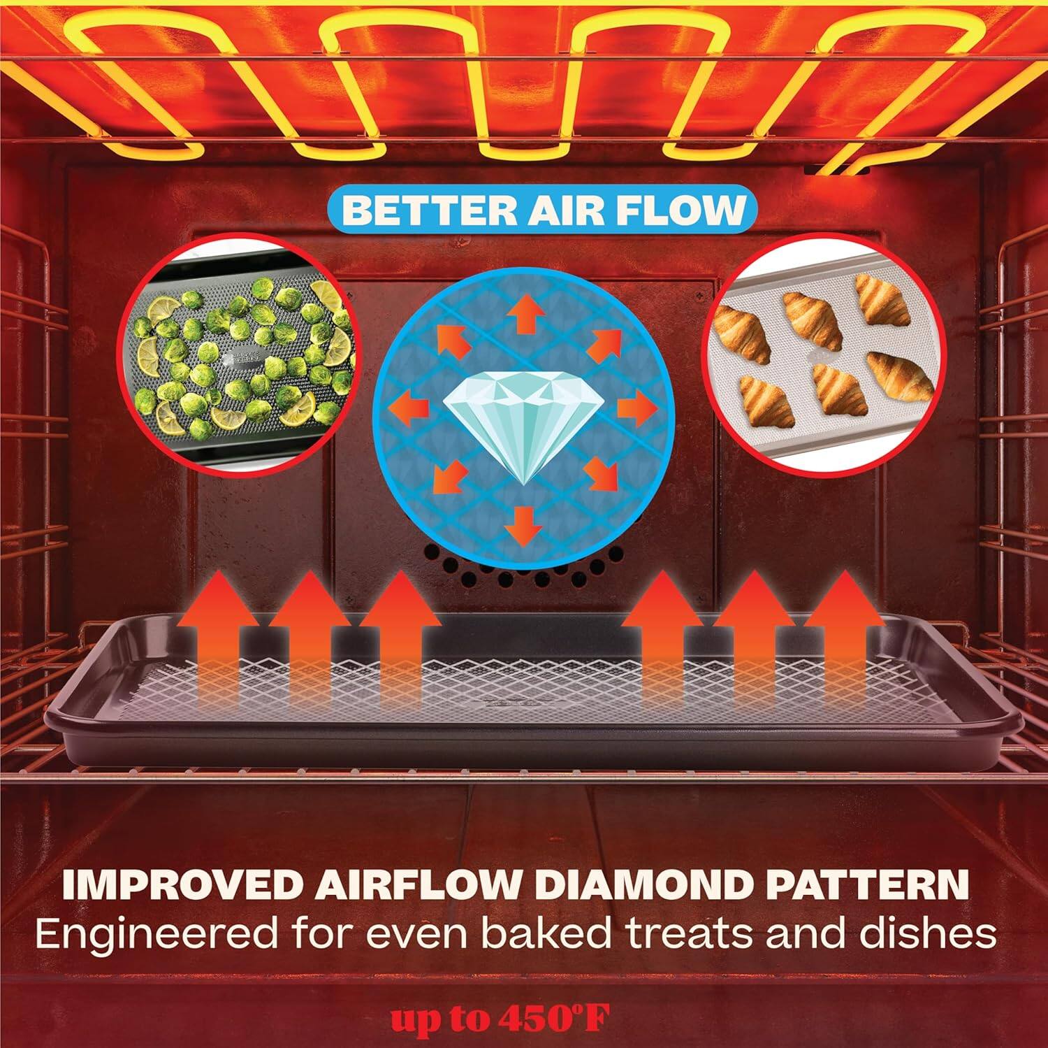 BETTER AIR FLOW

IMPROVED AIRFLOW DIAMOND PATTERN
Engineered for even baked treats and dishes
up to 450°F