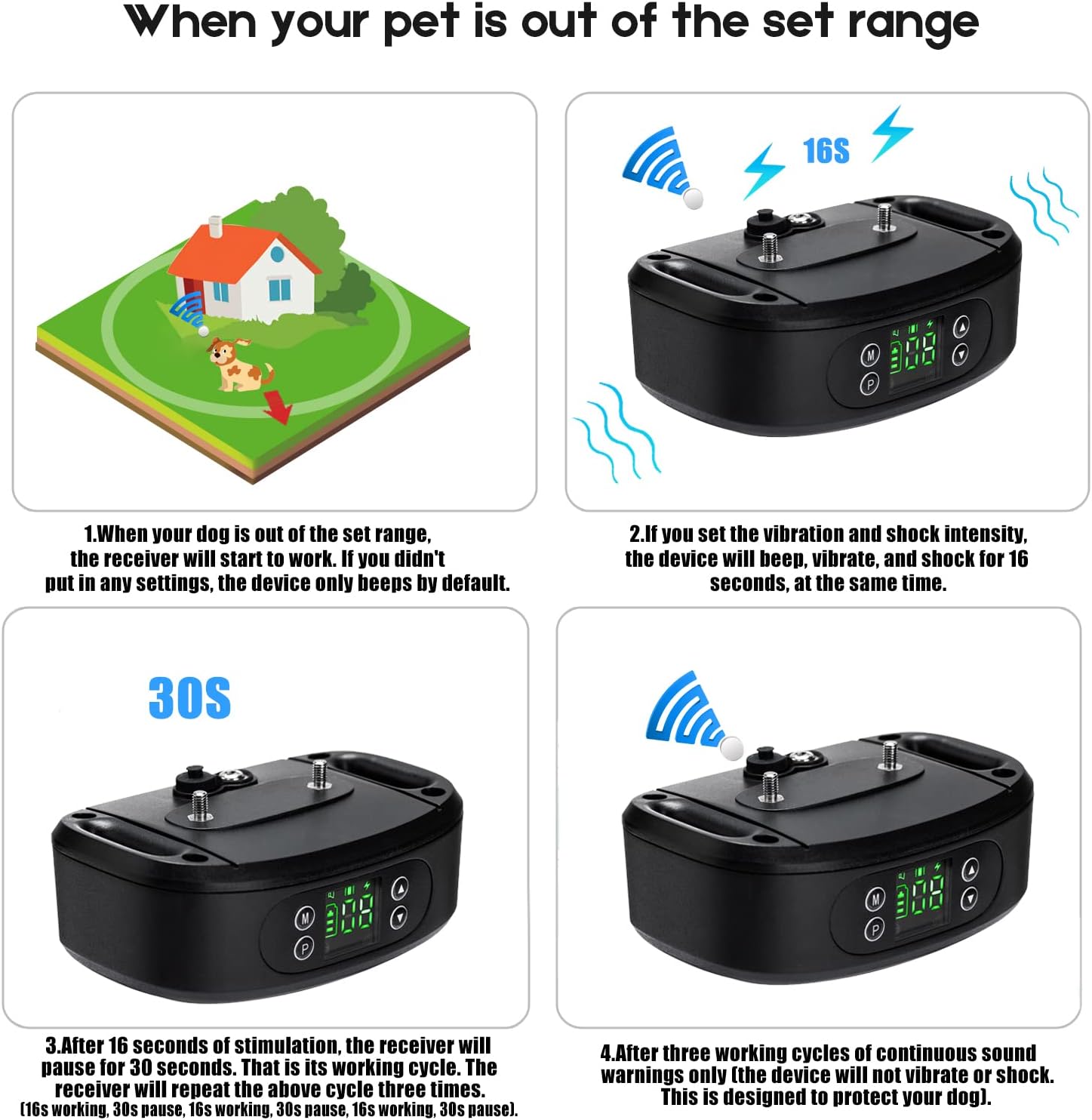 When your pet is out of the set range

1. When your dog is out of the set range, the receiver will start to work. If you didn't put in any settings, the device only beeps by default.

2. If you set the vibration and shock intensity, the device will beep, vibrate, and shock for 16 seconds, at the same time.

3. After 16 seconds of stimulation, the receiver will pause for 30 seconds. That is its working cycle. The receiver will repeat the above cycle three times. (16s working, 30s pause, 16s working, 30s pause, 16s working, 30s pause).

4. After three working cycles of continuous sound warnings only (the device will not vibrate or shock). This is designed to protect your dog.