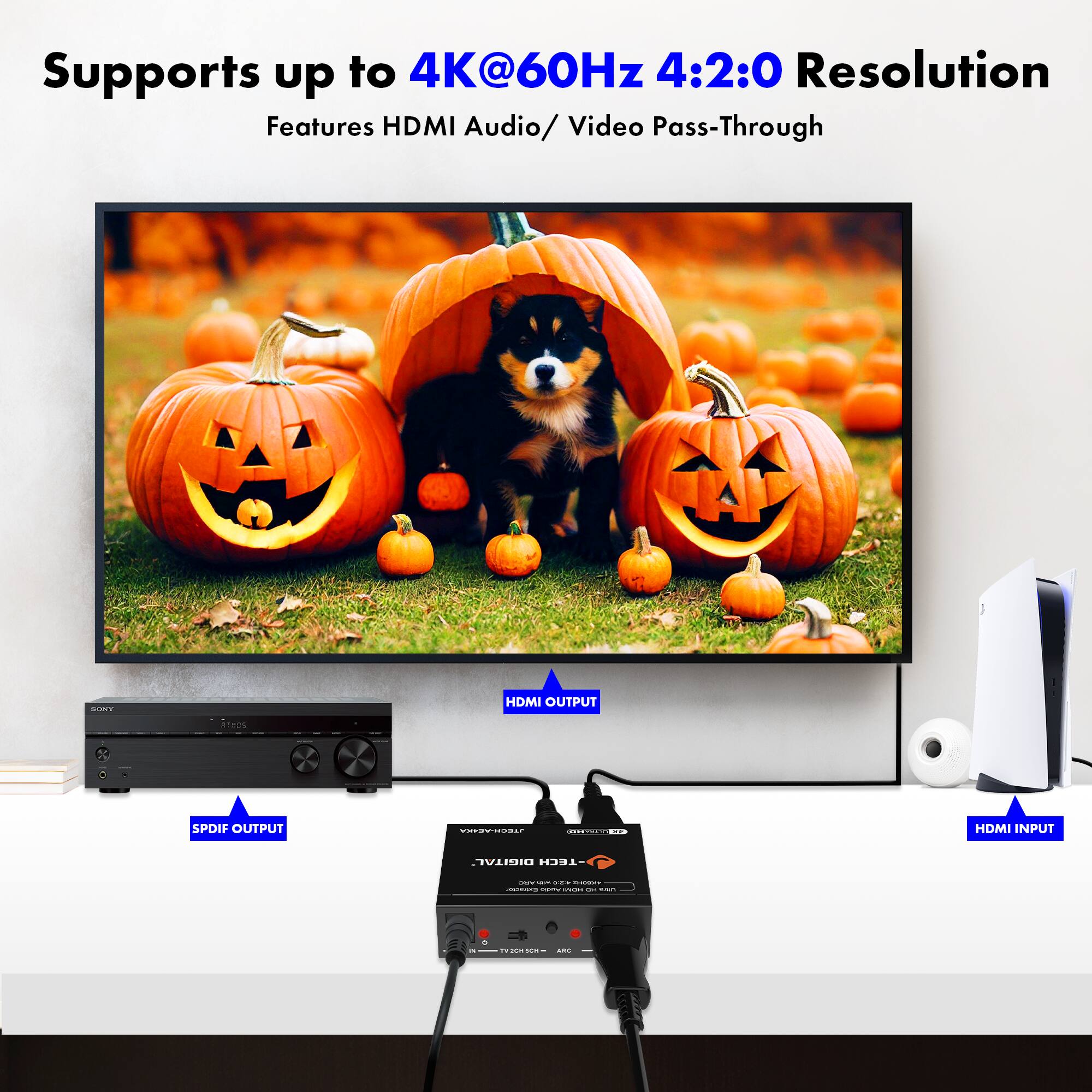 Supports up to 4K@60Hz 4:2:0 Resolution  
Features HDMI Audio/ Video Pass-Through  

HDMI OUTPUT  
SPDIF OUTPUT  
HDMI INPUT