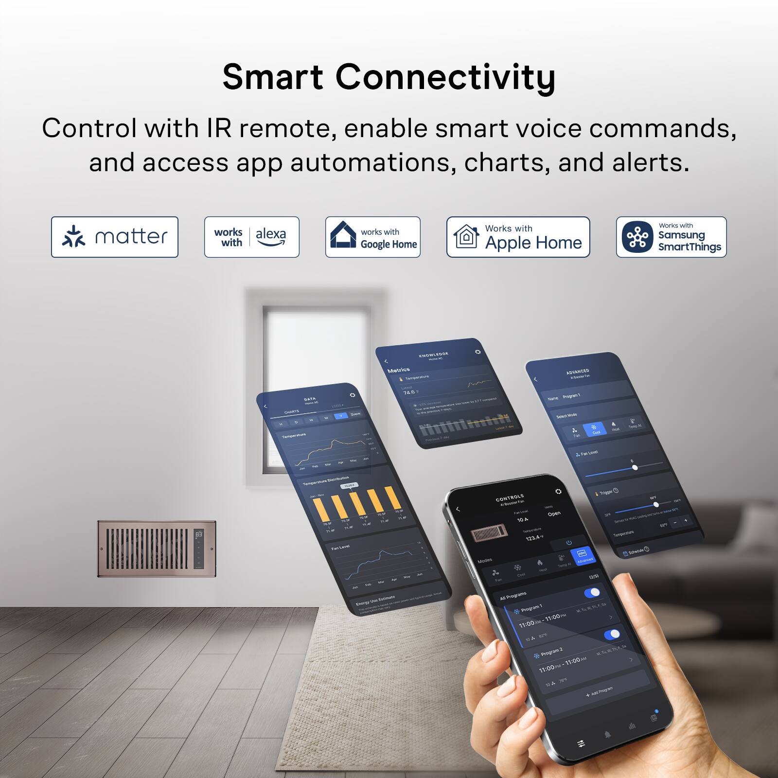 Smart Connectivity Control with IR remote, enable smart voice commands, and access app automations, charts, and alerts.

matter
works with Alexa
works with Google Home
Works with Apple Home
Works with Samsung SmartThings

DATA CHOCO Rellywork
100KM Zorn -
KNOWLEDGE Metrics Temperiations 76.0F
ADVANCED #DesiOn Tame Pregren.1 SelestRate Card Fat Penloval

Respections Datibution
12
CONTROLS A'BUCH Open  Supper 123.4 Modeo  - 50
Trigger Serviced Temperations Schelda Abount
- distions Energy
M Programs Program MARDED 11:00 11:00~ Program KREAKE 11:00 11:00PM  709
114