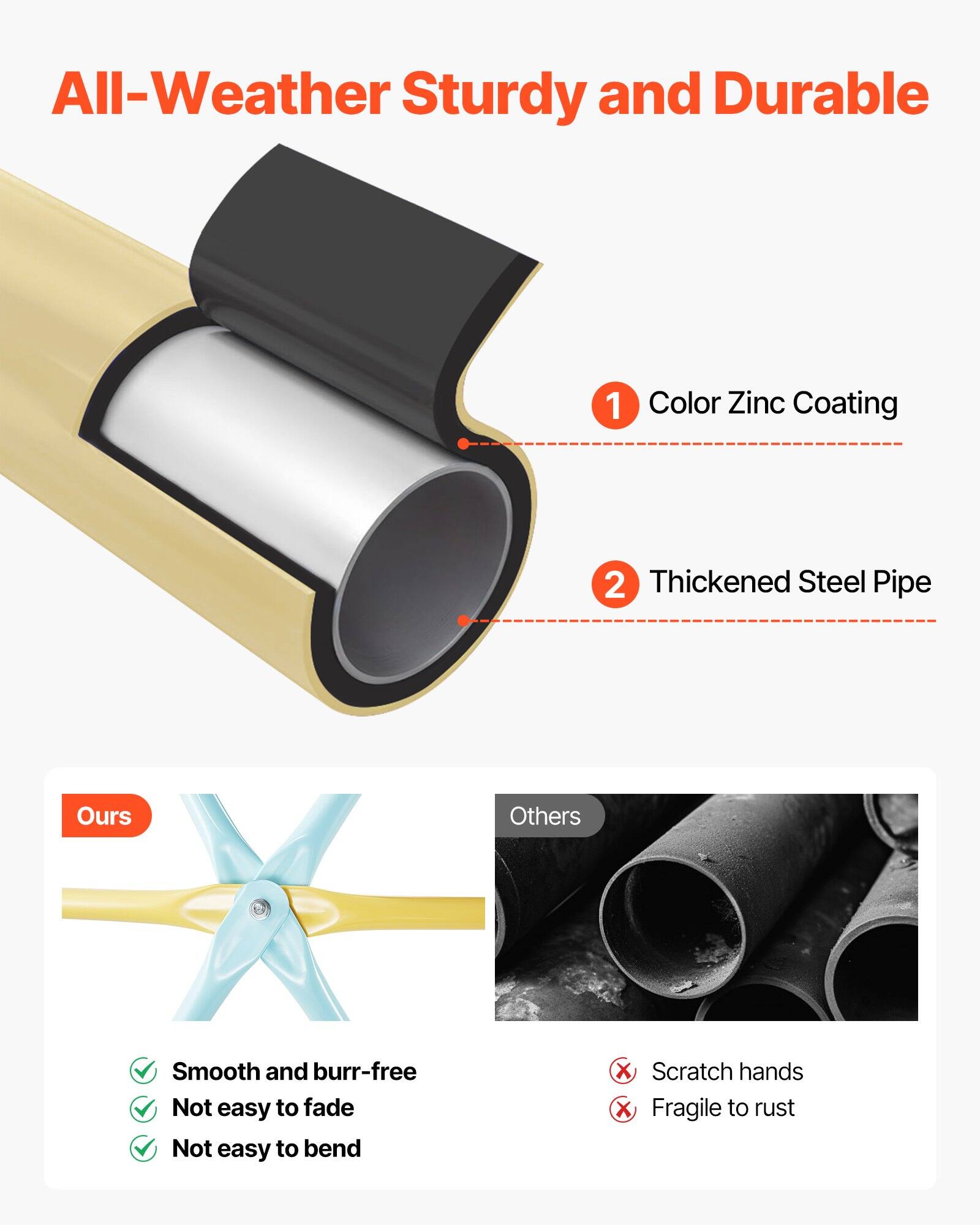 All-Weather Sturdy and Durable

1. Color Zinc Coating
2. Thickened Steel Pipe

Ours
- Smooth and burr-free
- Not easy to fade
- Not easy to bend

Others
- Scratch hands
- Fragile to rust