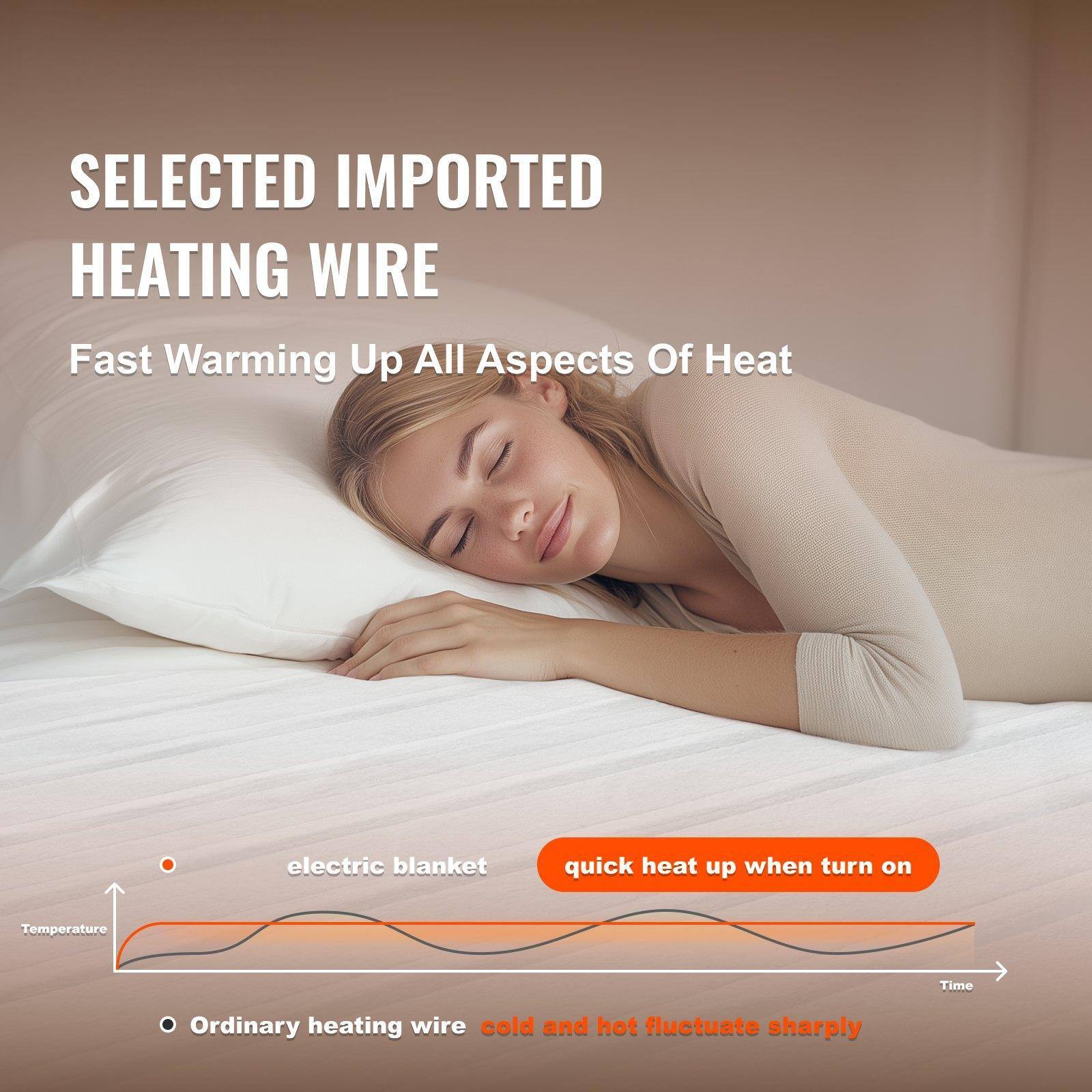 SELECTED IMPORTED HEATING WIRE

Fast Warming Up All Aspects Of Heat

- electric blanket
  - quick heat up when turn on

- Ordinary heating wire
  - cold and hot fluctuate sharply