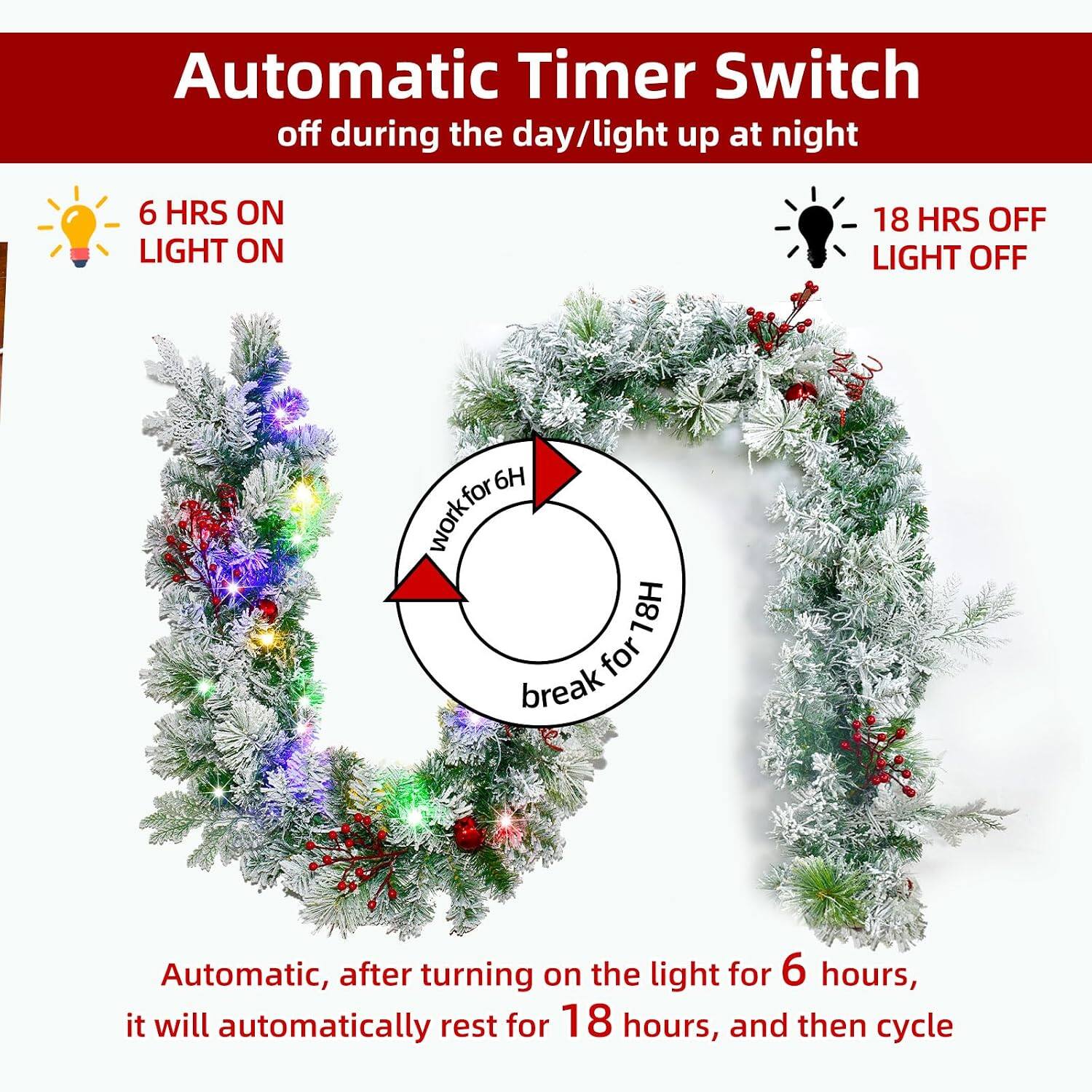 Automatic Timer Switch  
off during the day/light up at night  

6 HRS ON LIGHT ON  
18 HRS OFF LIGHT OFF  

Automatic, after turning on the light for 6 hours, it will automatically rest for 18 hours, and then cycle