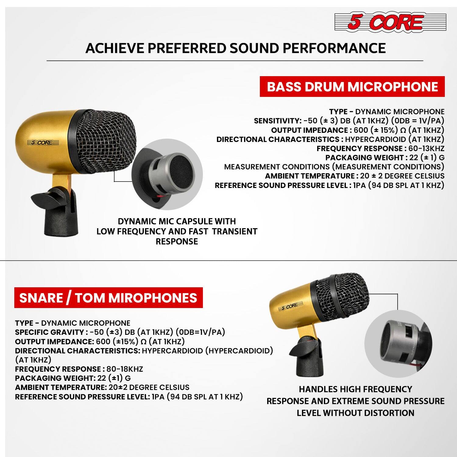5 CORE ACHIEVE PREFERRED SOUND PERFORMANCE

BASS DRUM MICROPHONE
- TYPE: DYNAMIC MICROPHONE
- SENSITIVITY: -50 (± 3) DB (AT 1KHZ) (ODB = 1V/PA)
- OUTPUT IMPEDANCE: 600 (± 15%) Ω (AT 1KHZ)
- DIRECTIONAL CHARACTERISTICS: HYPERCARDIOID (AT 1KHZ)
- FREQUENCY RESPONSE: 60-13KHZ
- PACKAGING WEIGHT: 22 (± 1) G
- MEASUREMENT CONDITIONS
- AMBIENT TEMPERATURE: 20 ± 2 DEGREE CELSIUS
- REFERENCE SOUND PRESSURE LEVEL: 1PA (94 DB SPL AT 1 KHZ)

DYNAMIC MIC CAPSULE WITH LOW FREQUENCY AND FAST TRANSIENT RESPONSE

SNARE / TOM MICROPHONES
- TYPE: DYNAMIC MICROPHONE
- SPECIFIC GRAVITY: -50 (± 3) DB (AT 1KHZ) (ODB = 1V/PA)
- OUTPUT IMPEDANCE: 600 (± 15