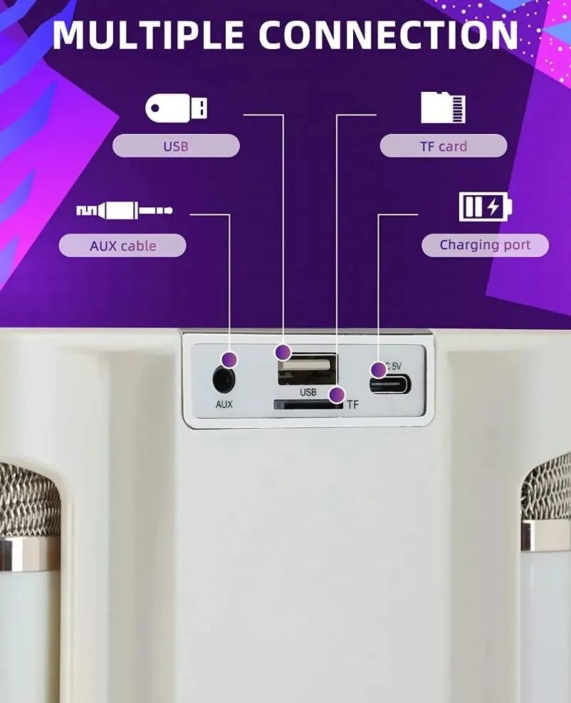 MULTIPLE CONNECTION

- USB
- TF card
- AUX cable
- Charging port
- 5V
