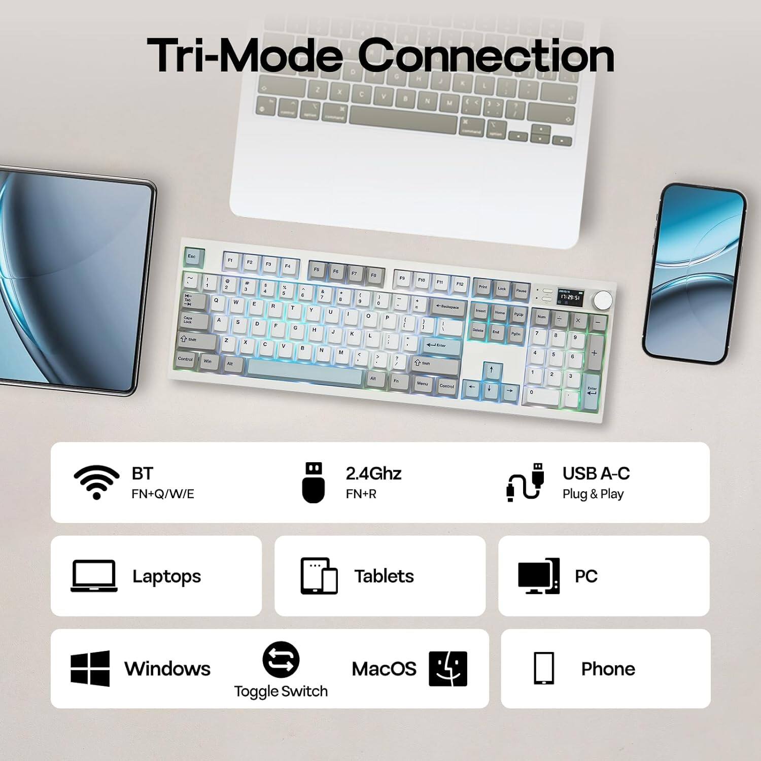 Tri-Mode Connection

- BT: FN+Q/W/E
- 2.4Ghz: FN+R
- USB A-C: Plug & Play

- Laptops
- Tablets
- PC

- Windows
- MacOS

Toggle Switch

Phone
