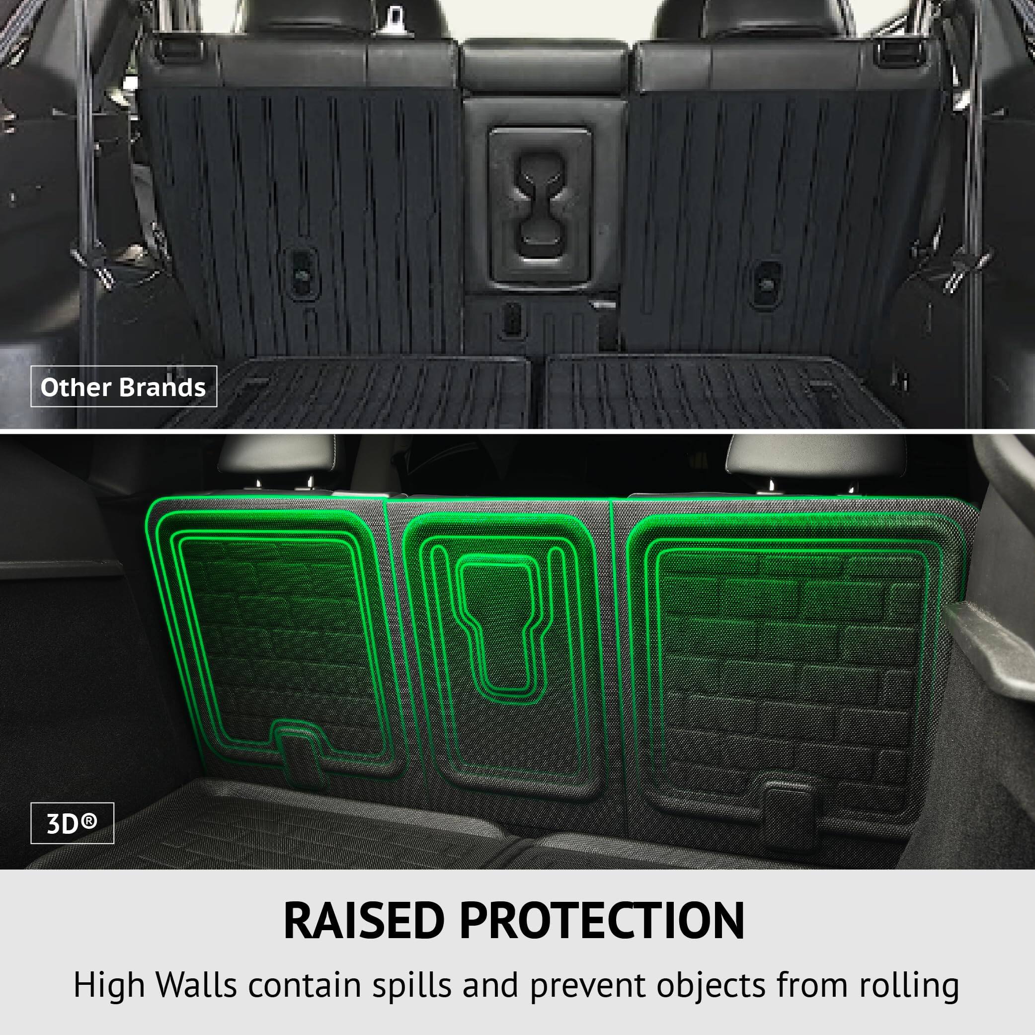 Other Brands

3D®

RAISED PROTECTION

High Walls contain spills and prevent objects from rolling
