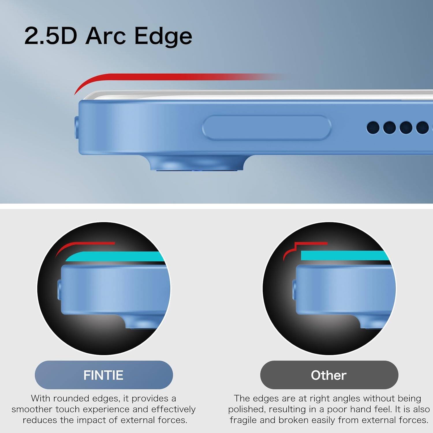 2.5D Arc Edge

FINTIE
With rounded edges, it provides a smoother touch experience and effectively reduces the impact of external forces.

Other
The edges are at right angles without being polished, resulting in a poor hand feel. It is also fragile and broken easily from external forces.