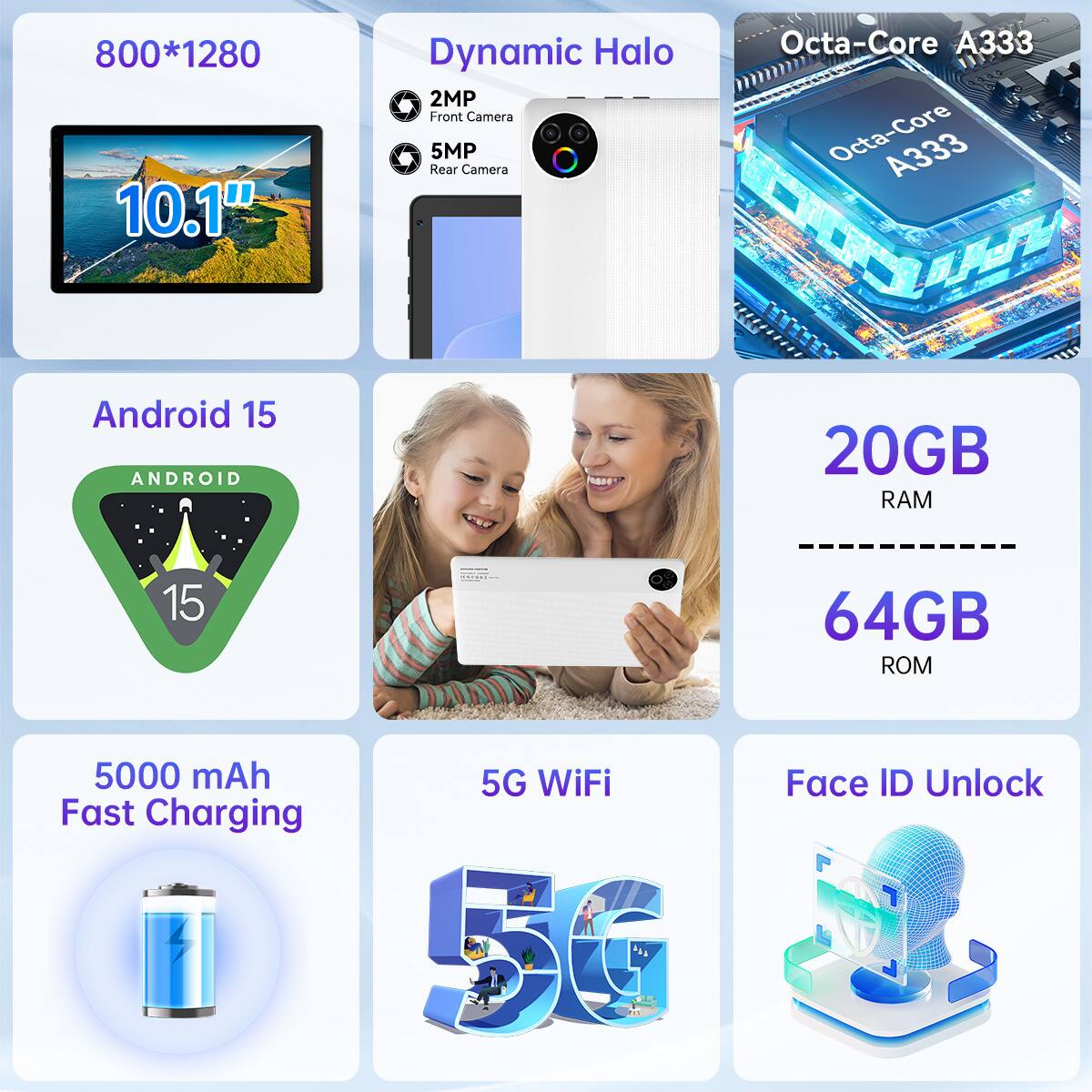 800*1280  
10.1"  
Dynamic Halo  
2MP Front Camera  
5MP Rear Camera  
Octa-Core A333  
Octa-Core A333  
Android 15  
20GB RAM  
64GB ROM  
5000 mAh Fast Charging  
5G WiFi  
Face ID Unlock