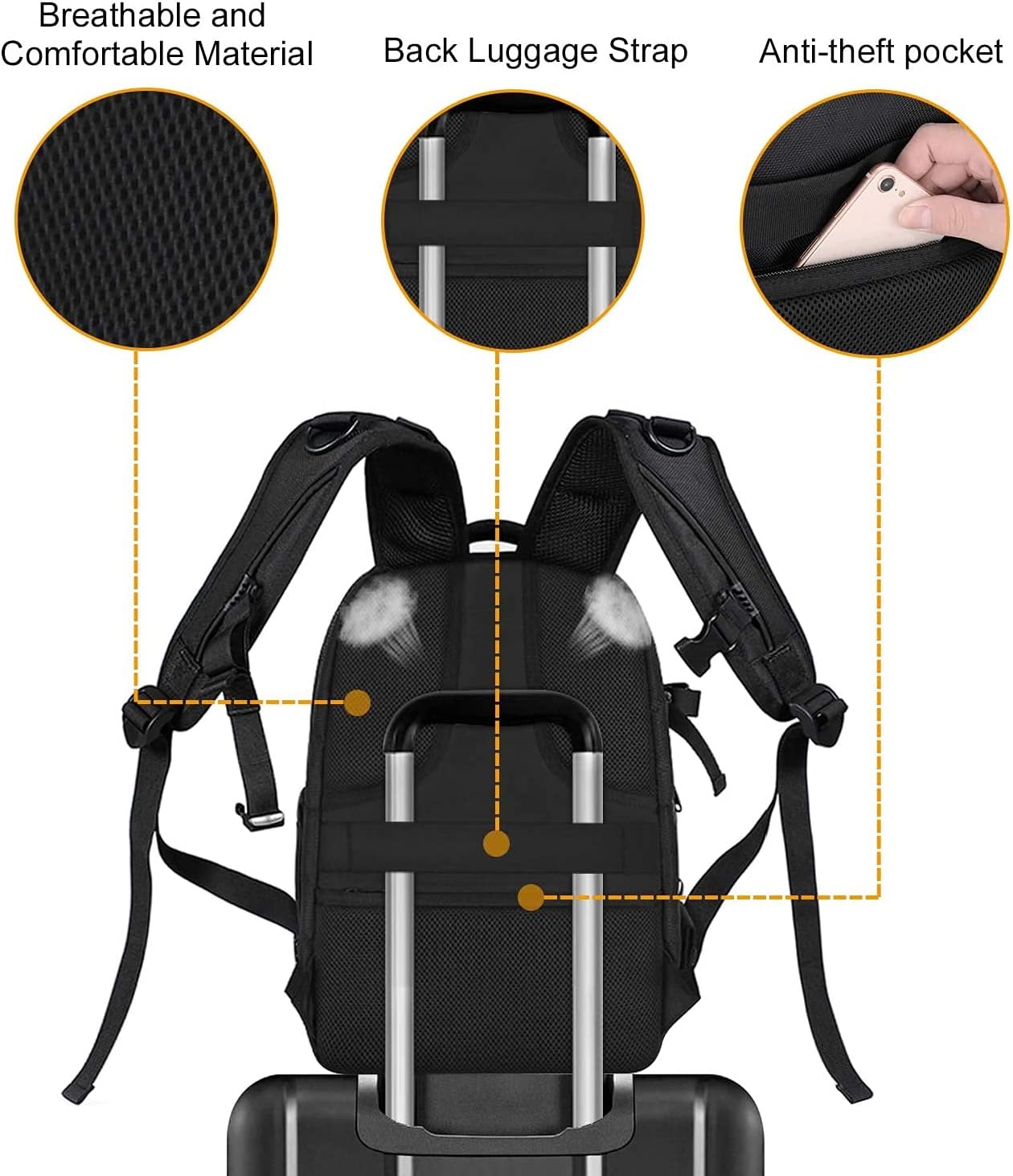 Breathable and Comfortable Material  
Back Luggage Strap  
Anti-theft pocket