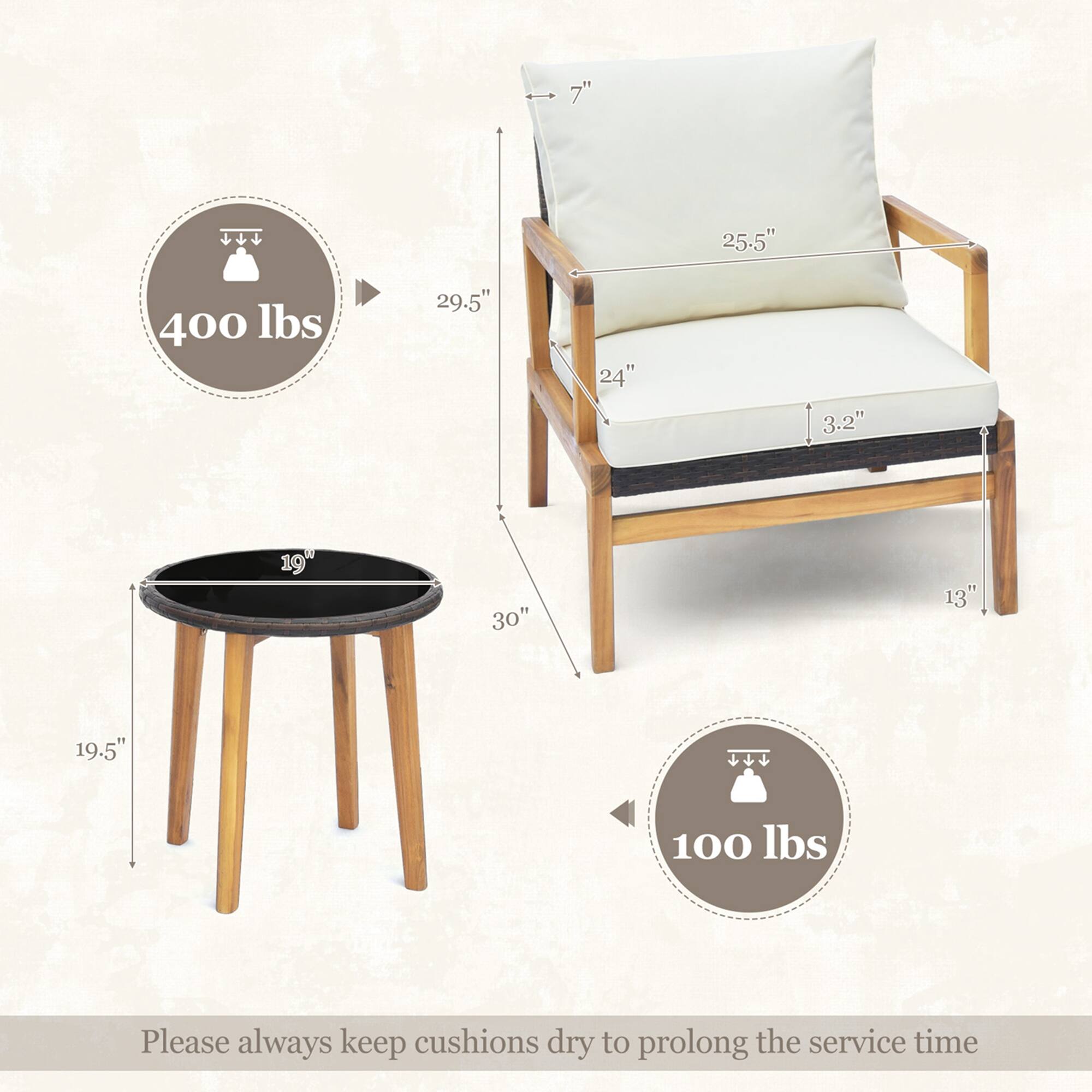 Sure, here is the corrected and grouped text from the image:

---

**Dimensions:**
- Seat Height: 7"
- Seat Depth: 25.5"
- Seat Width: 24"
- Seat Height from Ground: 3.2"
- Armrest Height: 29.5"
- Overall Height: 30"
- Table Diameter: 19"
- Table Height: 19.5"

**Weight Capacity:**
- 400 lbs

**Additional Note:**
- Please always keep cushions dry to prolong the service time

---

**Table Weight Capacity:**
- 100 lbs

---
