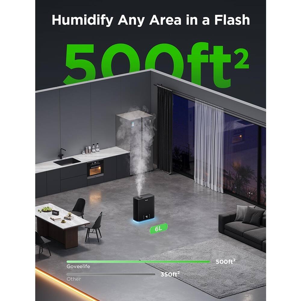 Humidify Any Area in a Flash  
500ft²  

Goveelife  
Other  
350ft²  
500ft²