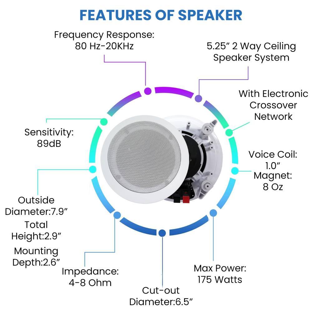 FEATURES OF SPEAKER

- Frequency Response: 80 Hz-20KHz
- 5.25" 2 Way Ceiling Speaker System
- With Electronic Crossover Network
- Sensitivity: 89dB
- Voice Coil: 1.0"
- Magnet: 8 Oz
- Outside Diameter: 7.9"
- Total Height: 2.9"
- Mounting Depth: 2.6"
- Impedance: 4-8 Ohm
- Max Power: 175 Watts
- Cut-out Diameter: 6.5"
