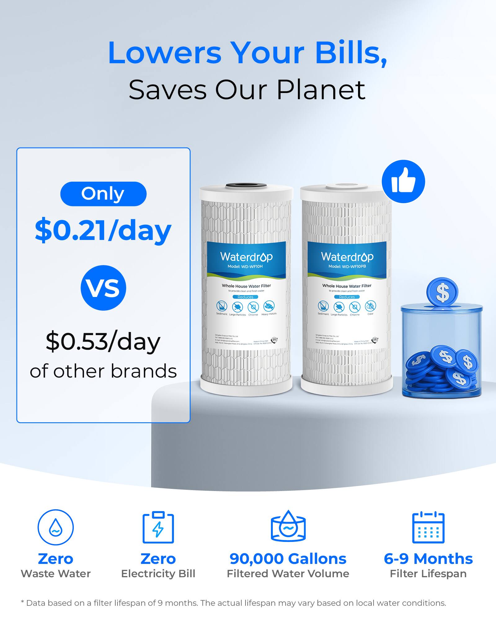 media item thumbnail