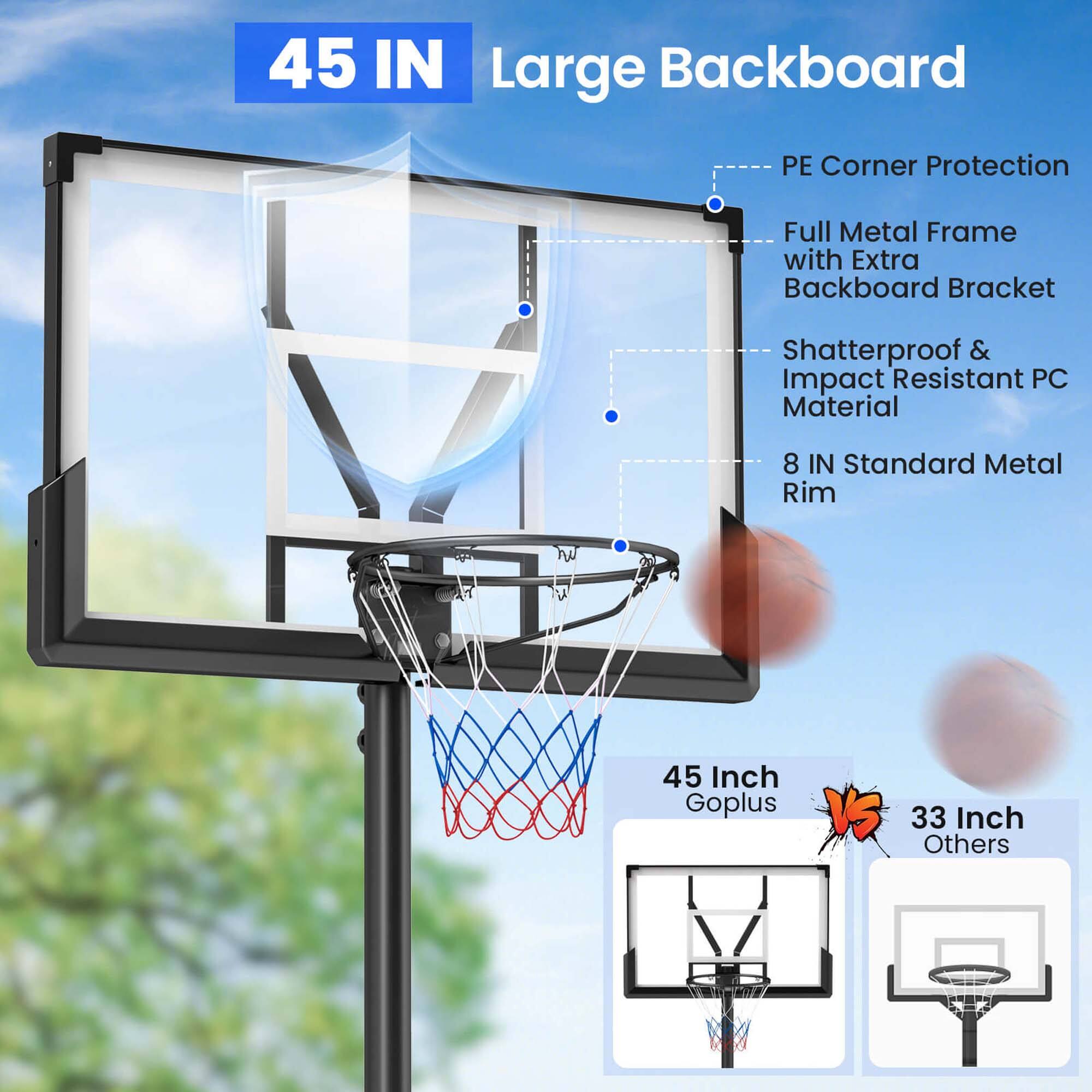 45 IN Large Backboard

- PE Corner Protection
- Full Metal Frame with Extra Backboard Bracket
- Shatterproof & Impact Resistant PC Material
- 8 IN Standard Metal Rim

45 Inch Goplus vs 33 Inch Others