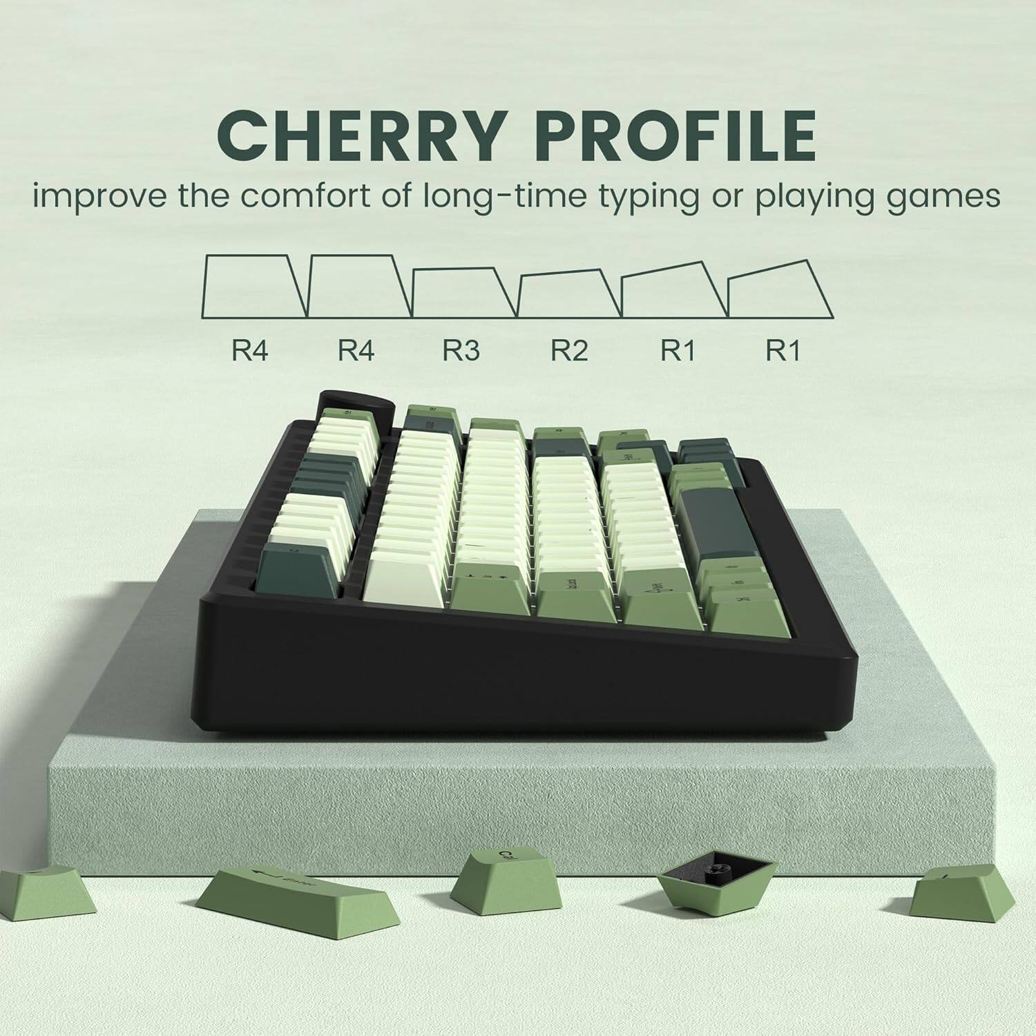 CHERRY PROFILE  
improve the comfort of long-time typing or playing games  

R4 R4 R3 R2 R1 R1