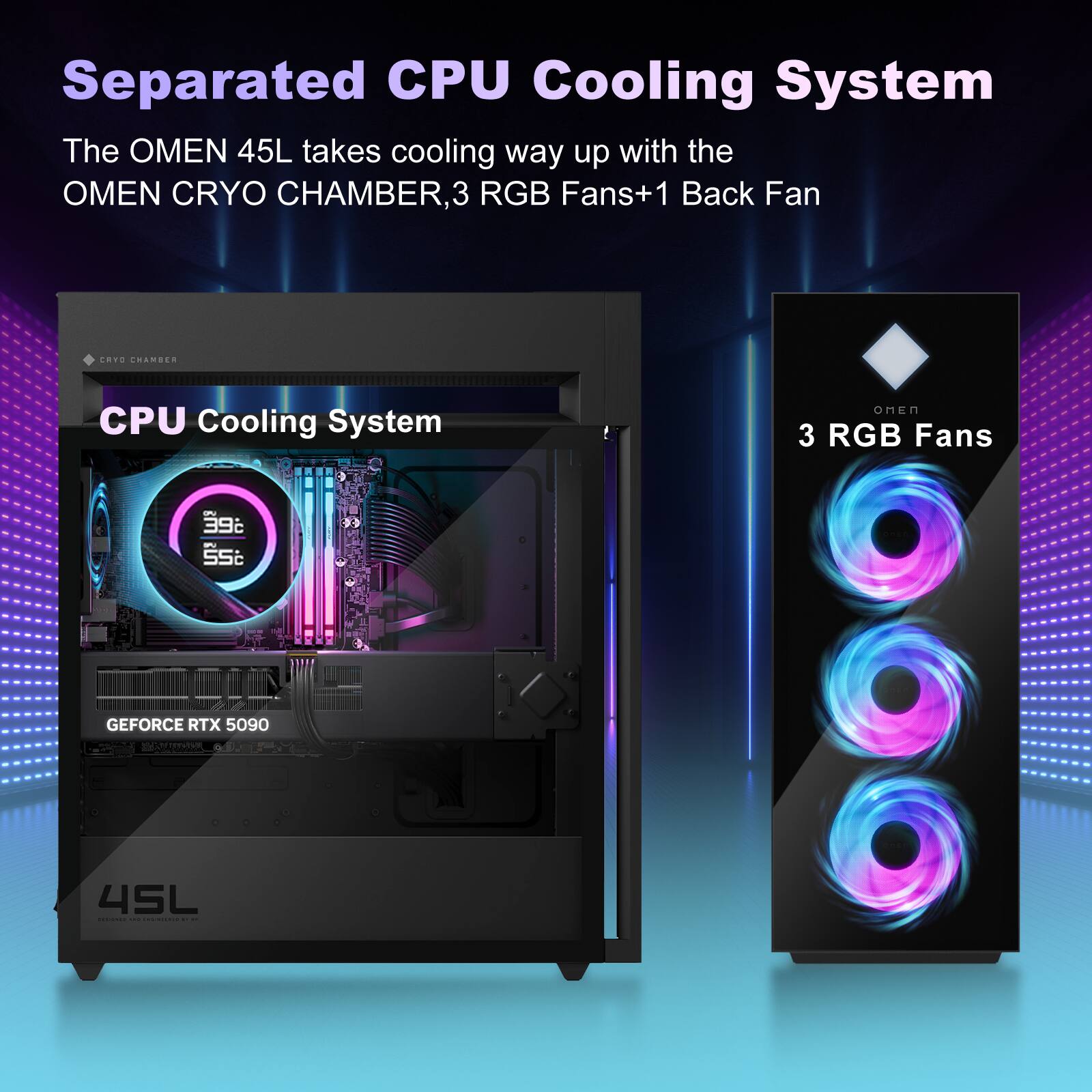 Separated CPU Cooling System  
The OMEN 45L takes cooling way up with the OMEN CRYO CHAMBER, 3 RGB Fans + 1 Back Fan  

CPU Cooling System  
3 RGB Fans  

GEFORCE RTX 5090  

4SL