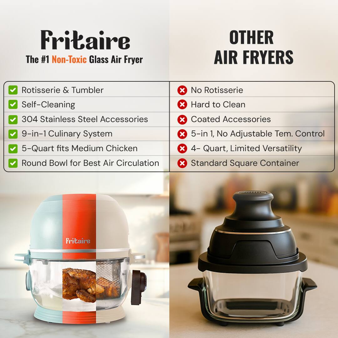 Fritaire The #1 Non-Toxic Glass Air Fryer

OTHER AIR FRYERS

Rotisserie & Tumbler
Self-Cleaning
304 Stainless Steel Accessories
9-in-1 Culinary System
5-Quart fits Medium Chicken
Round Bowl for Best Air Circulation

No Rotisserie
Hard to Clean
Coated Accessories
5-in 1, No Adjustable Tem. Control
4- Quart, Limited Versatility
Standard Square Container

Fritaire