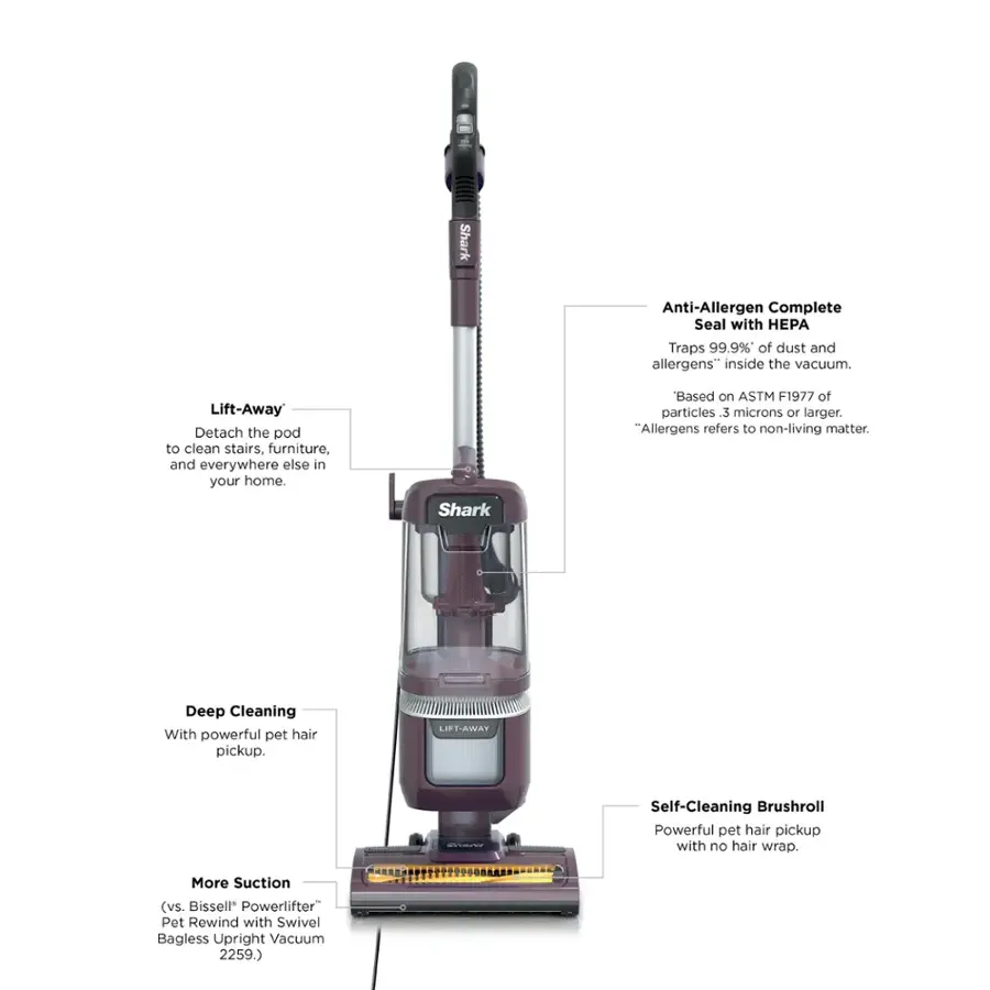 Shark Anti-Allergen Complete Seal with HPA Traps 99.9%* of dust and allergens inside the vacuum. Lift-Away Detach the pod to clean stairs, furniture, and everywhere else in your home. Based on ASTM F1977 of particles 3 microns or larger. Allergens refers to non-living matter. Shark Deep Cleaning With powerful pet hair pickup. Lift-Away Self-Cleaning Brushroll Powerful pet hair pickup with no hair wrap. More Suction (vs. Bissell* Powerlifter Pet Rewind with Swivel Bagless Upright Vacuum 2259.)