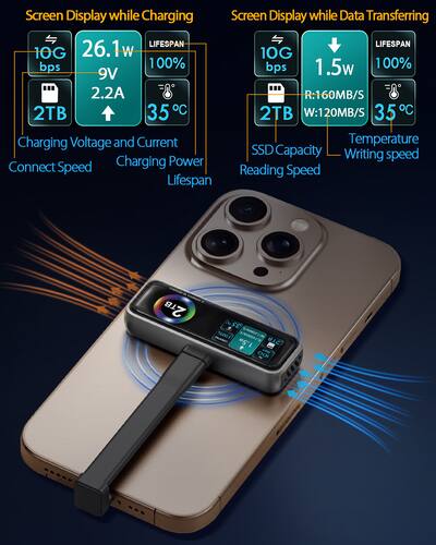 TWOPAN Magnetic Portable SSD for ProRes 4K 60fps Video Recording TWOPAN Magnetic Portable SSD for ProRes 4K 60fps Video Recording