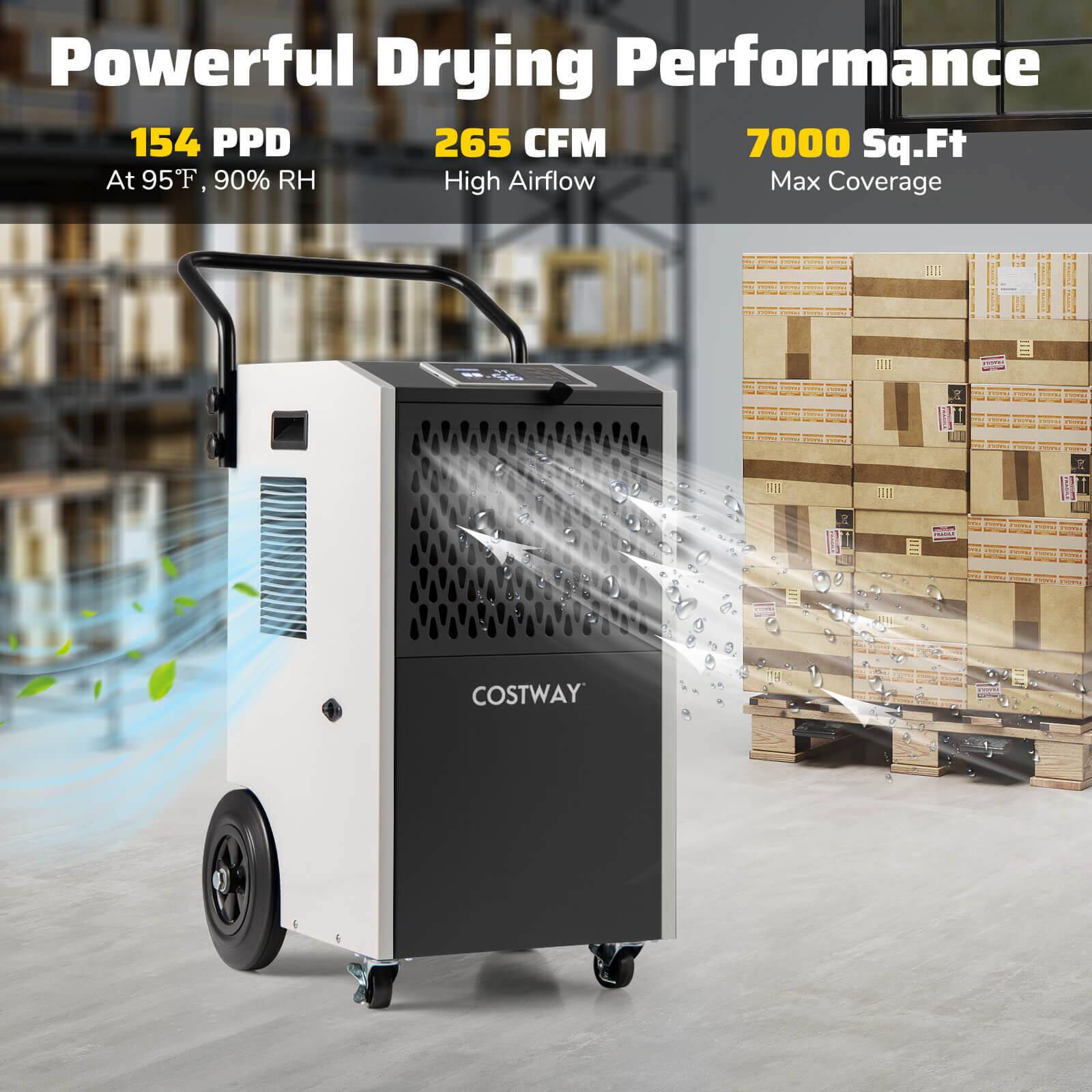 Powerful Drying Performance

154 PPD  
At 95°F, 90% RH

265 CFM  
High Airflow

7000 Sq.Ft  
Max Coverage

COSTWAY