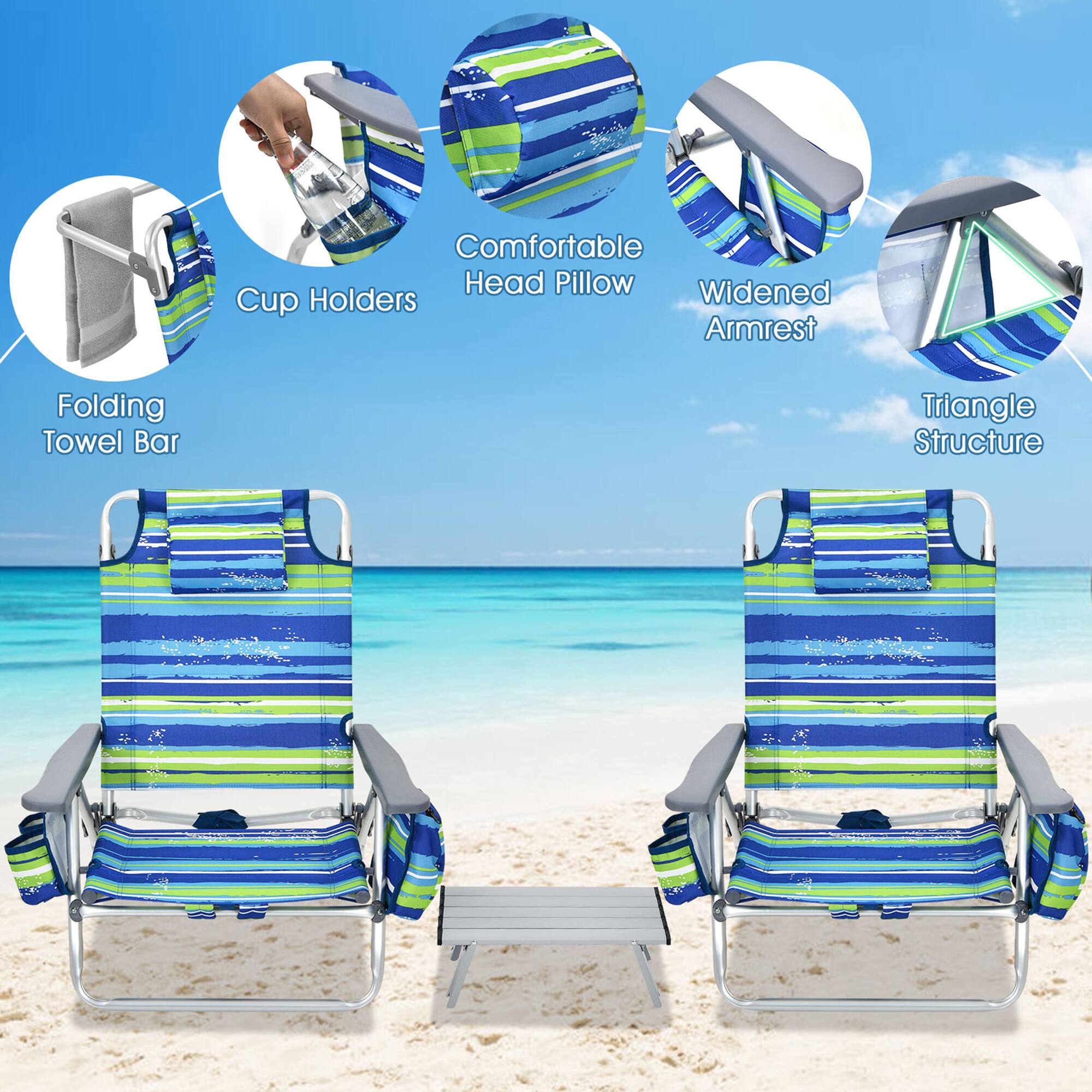 - Comfortable Head Pillow
- Widened Armrest
- Triangle Structure
- Cup Holders
- Folding Towel Bar