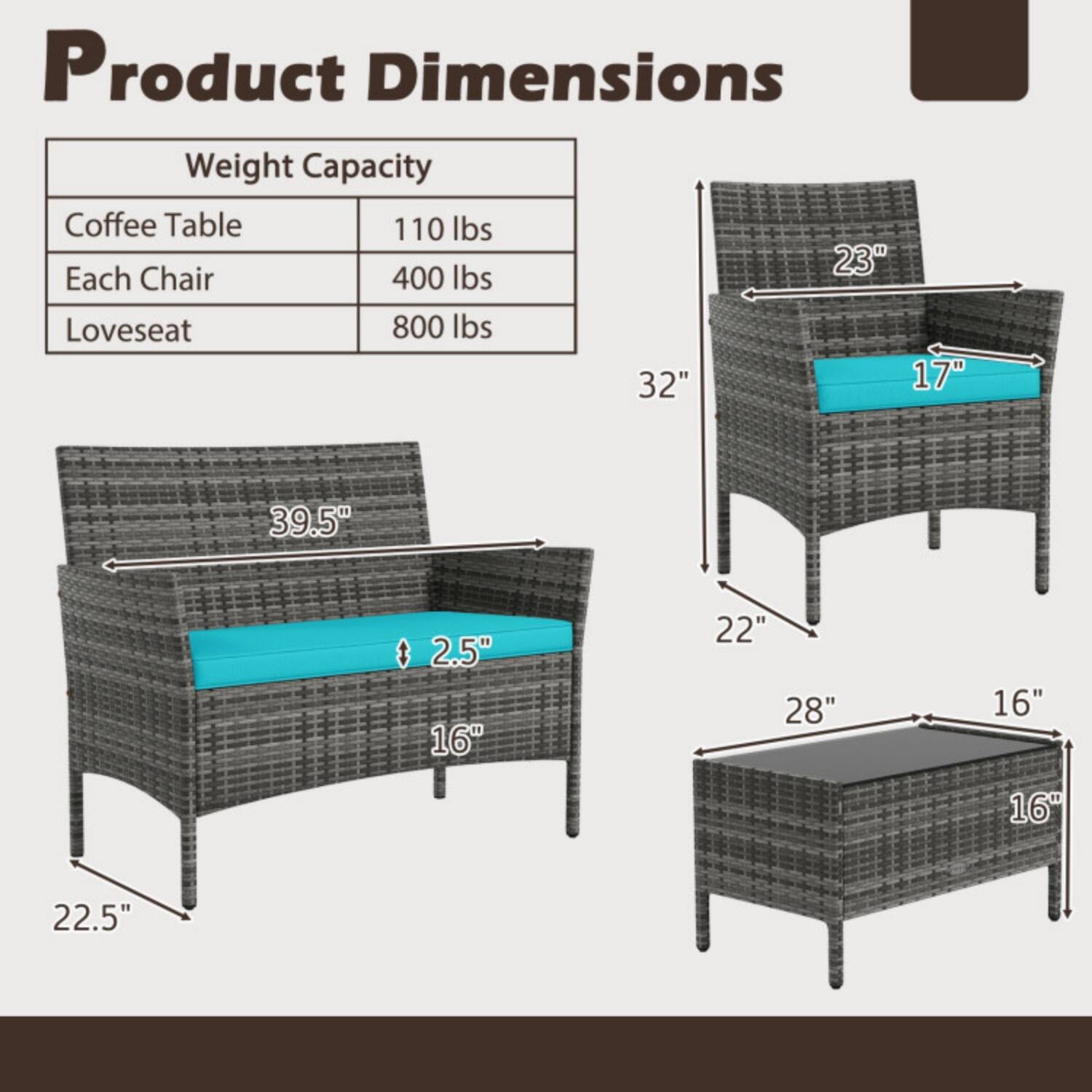 Product Dimensions  
Weight Capacity  
Coffee Table: 110 lbs  
Each Chair: 400 lbs  
Loveseat: 800 lbs  

Dimensions:  
Coffee Table: 28" x 16" x 16"  
Each Chair: 32" x 17" x 22.5"  
Loveseat: 39.5" x 2.5" x 16"