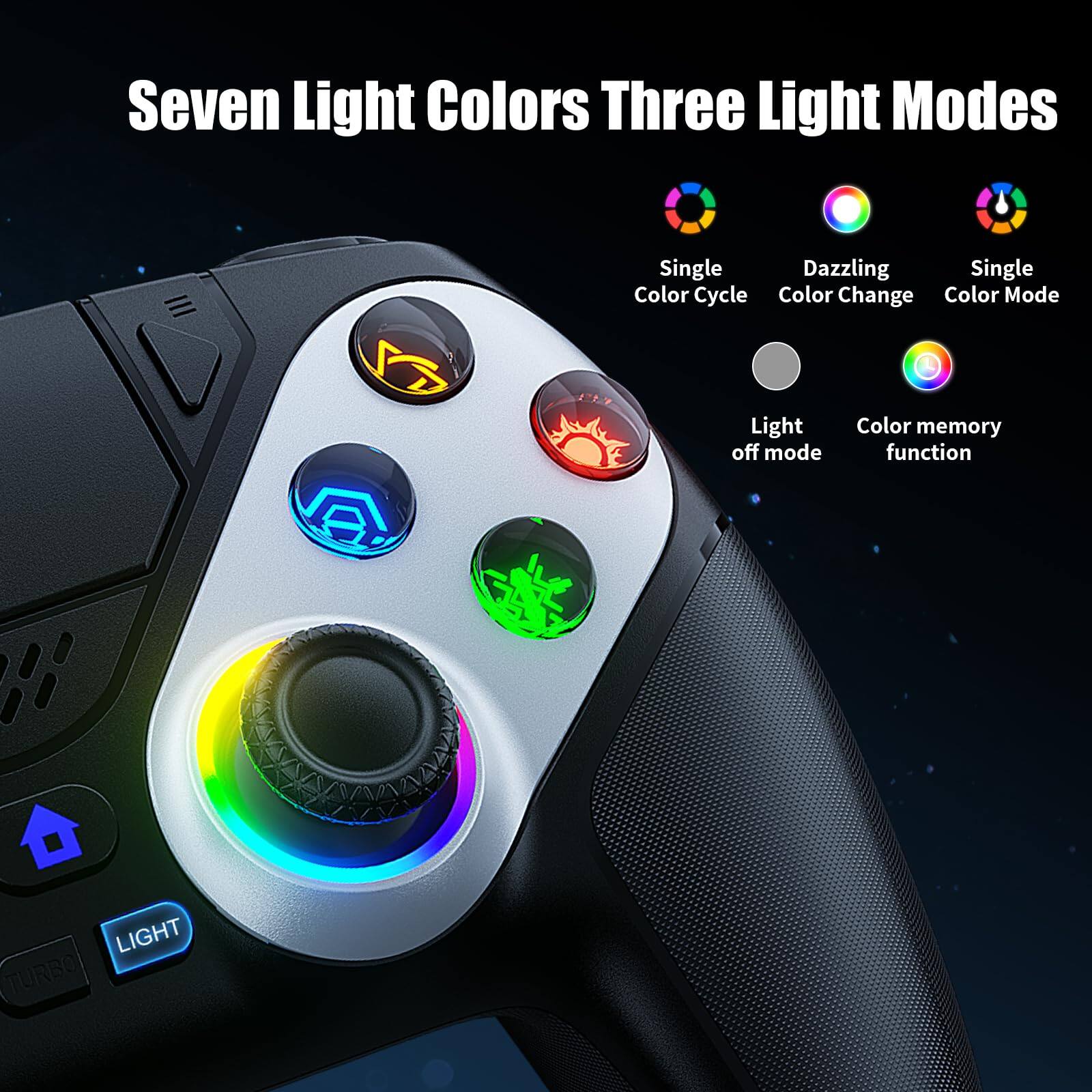 Seven Light Colors  
Three Light Modes  

- Single Color Cycle  
- Dazzling Color Change  
- Single Color Mode  
- Light off mode  
- Color memory function  
- LIGHT TURBO