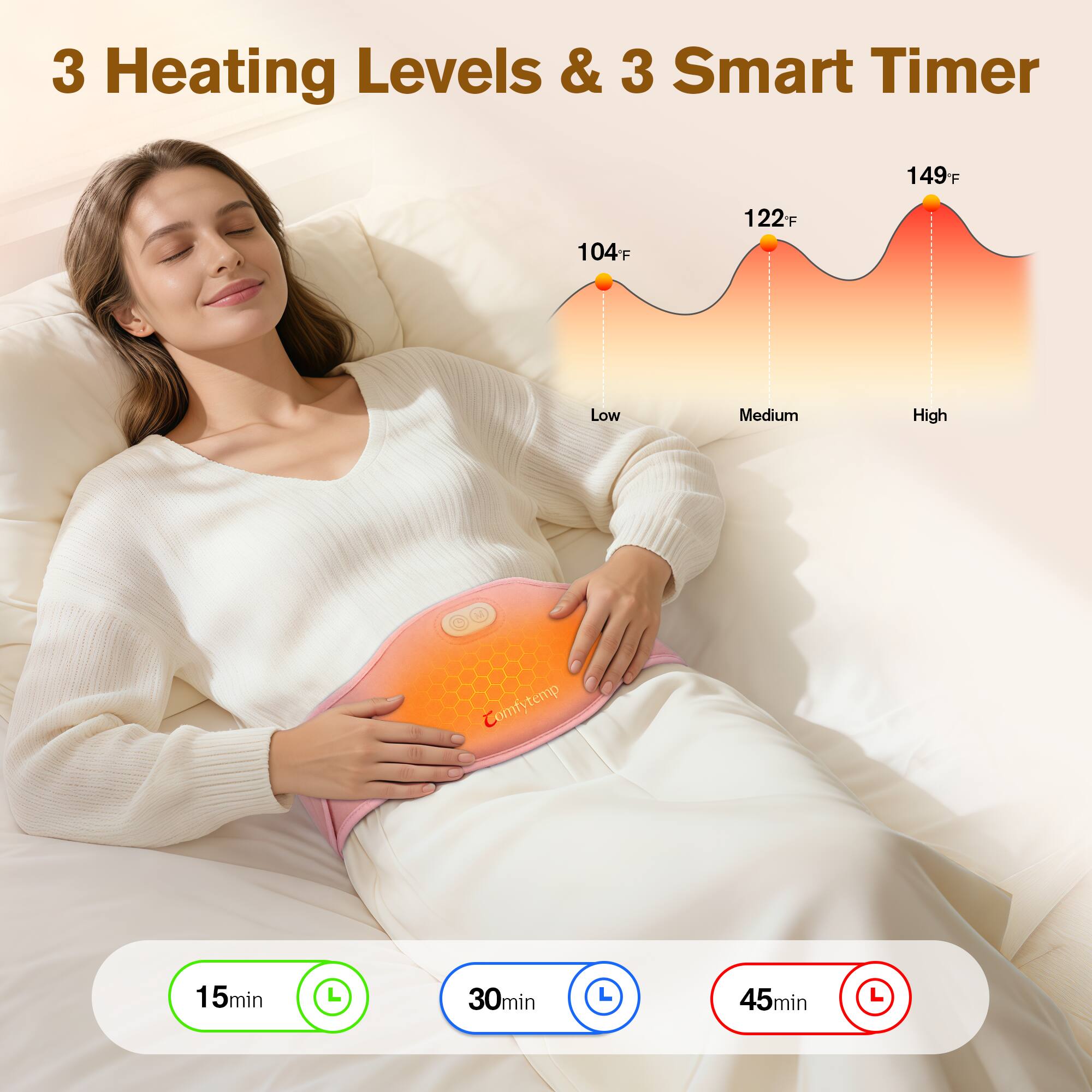 3 Heating Levels & 3 Smart Timer

149°F
104°F
122°F

Low
Medium
High

15min
30min
45min